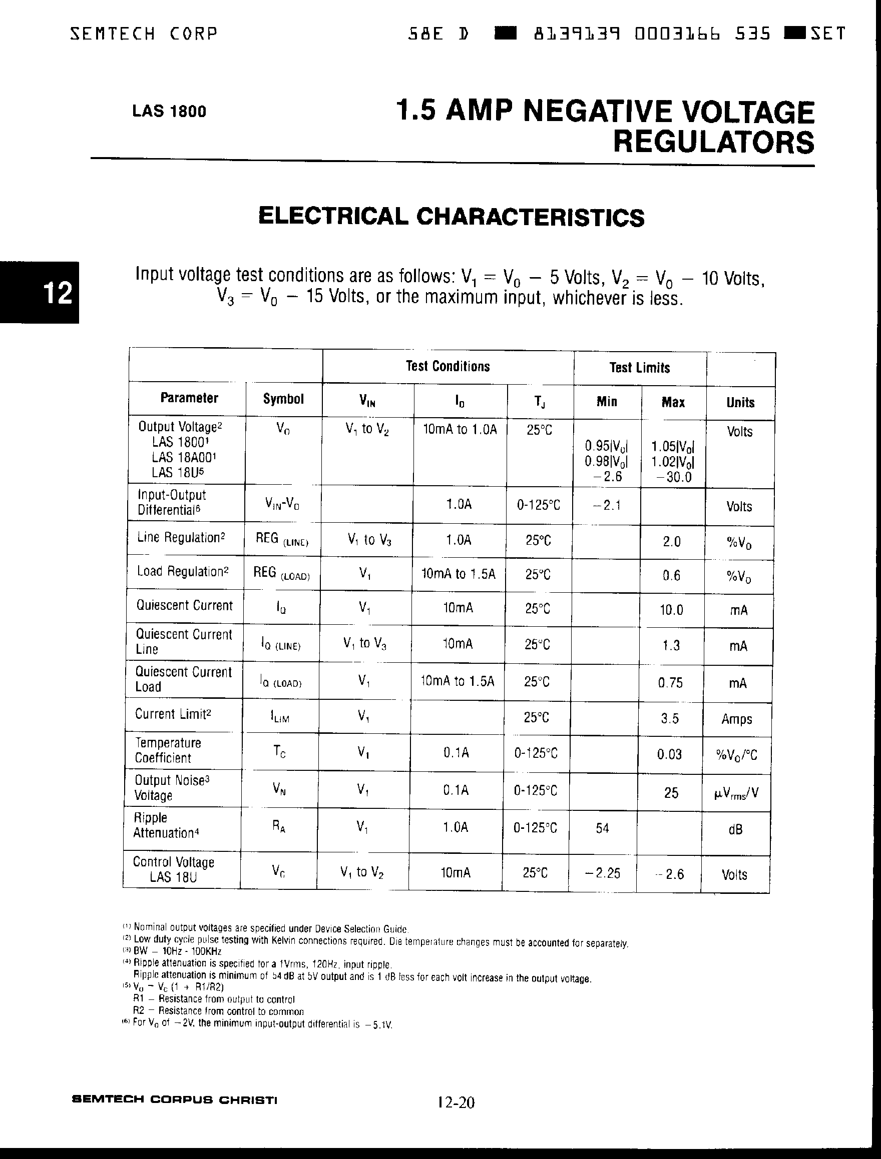 Datasheet LAS1802 page 2 Datasheet LAS1802 - (LAS1800 Series) 1.5 Amp Negative Voltage Regulators page 2