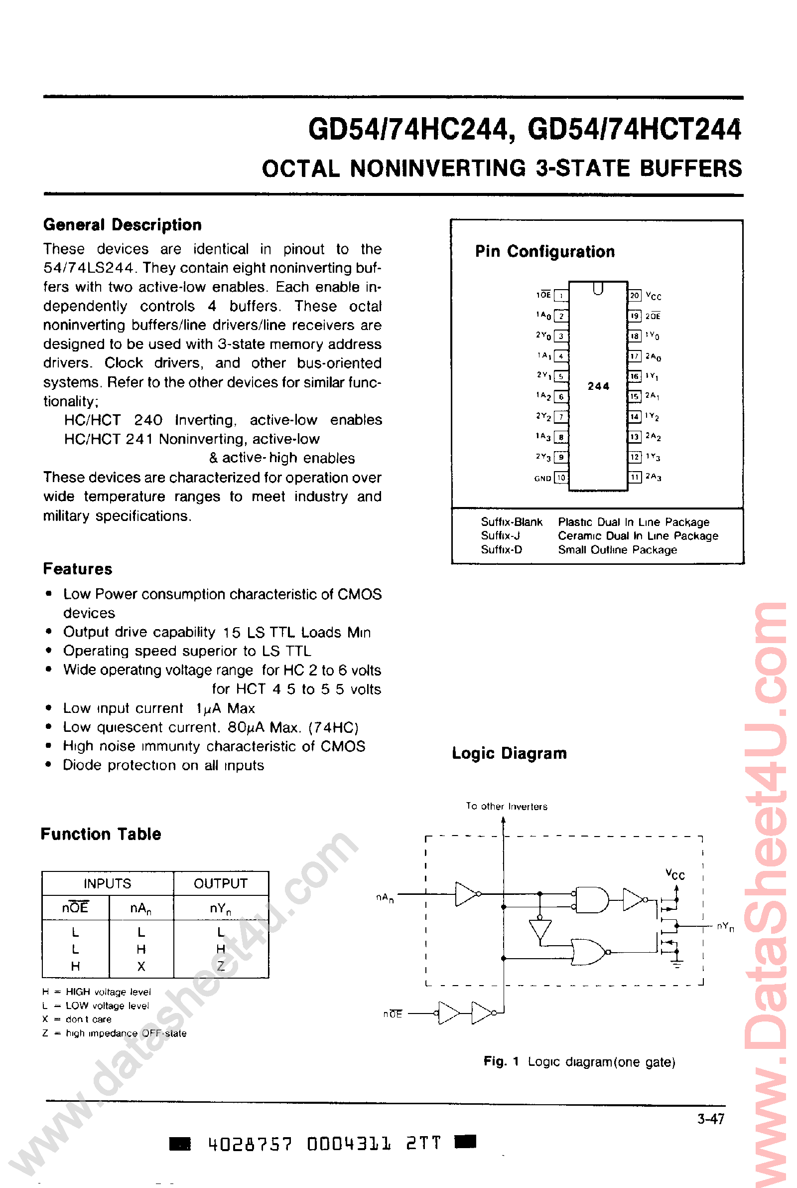 Даташит GD74HC244 - Octal Noninverting 3-State Buffers страница 1