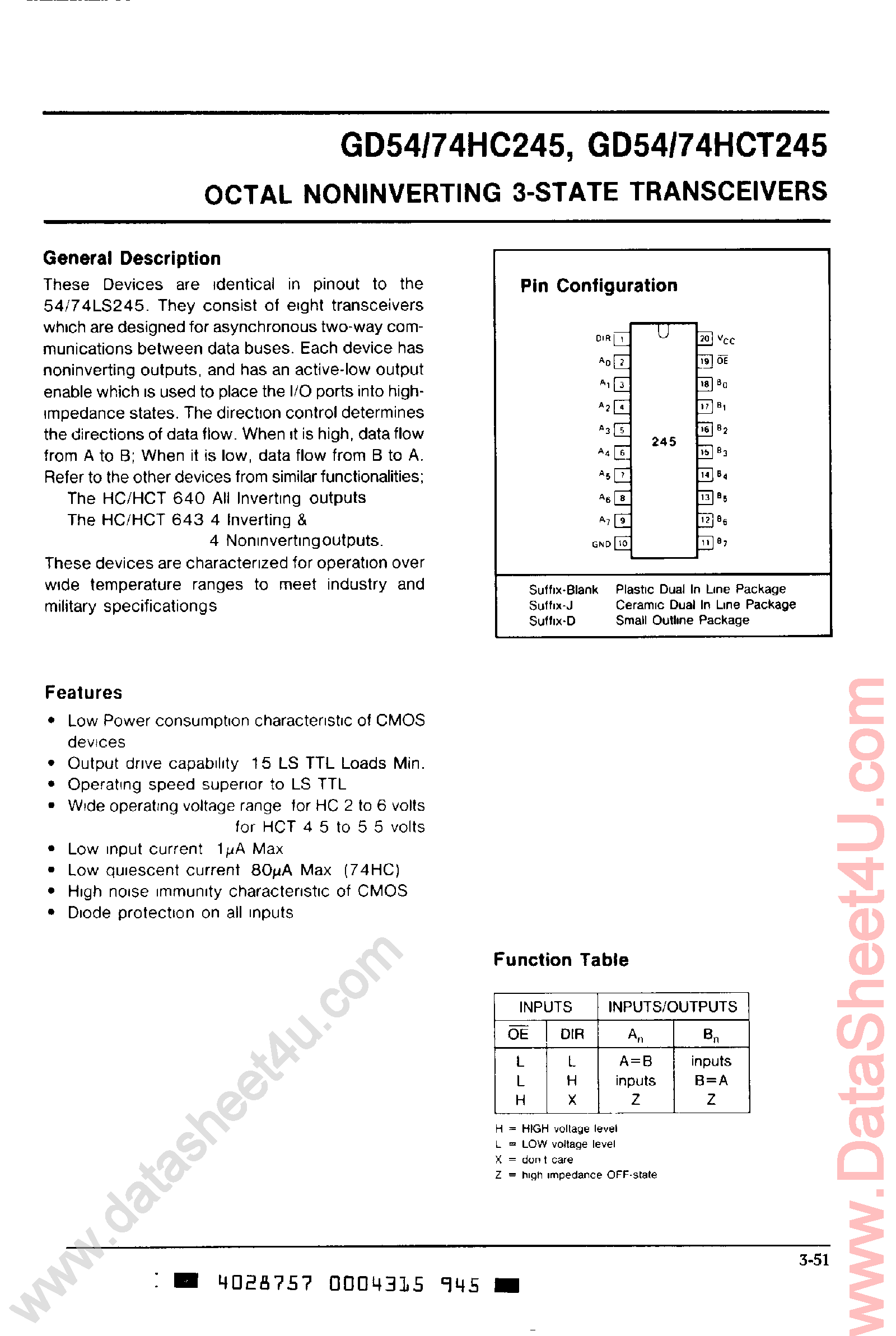 Даташит GD74HC245 - Octal Noninverting 3-State Transceivers страница 1