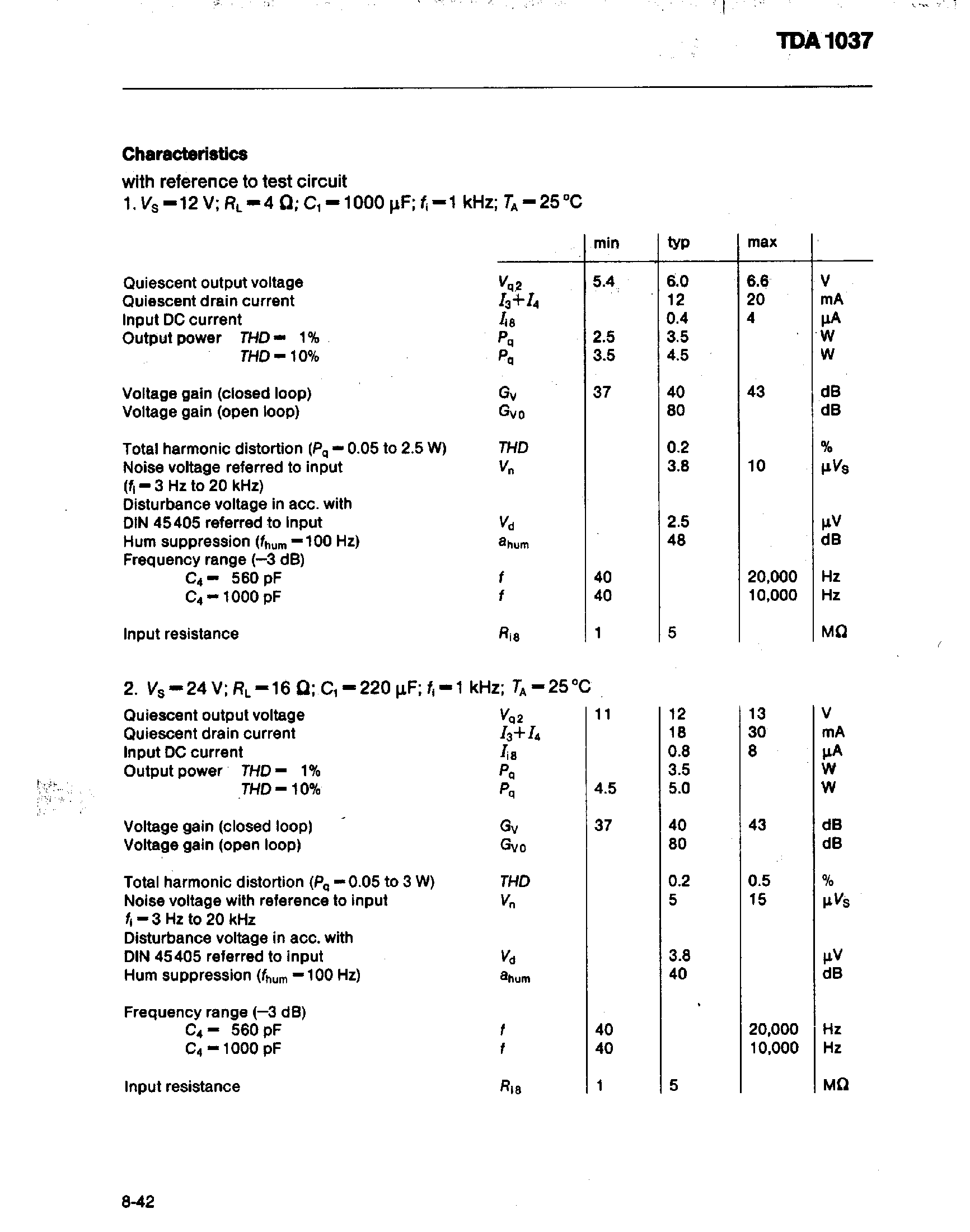 Datasheet TDA1037 page 2 Datasheet TDA1037 - AF POWER AMPLIFIER IC WITH THERMAL SHUTDOWN page 2