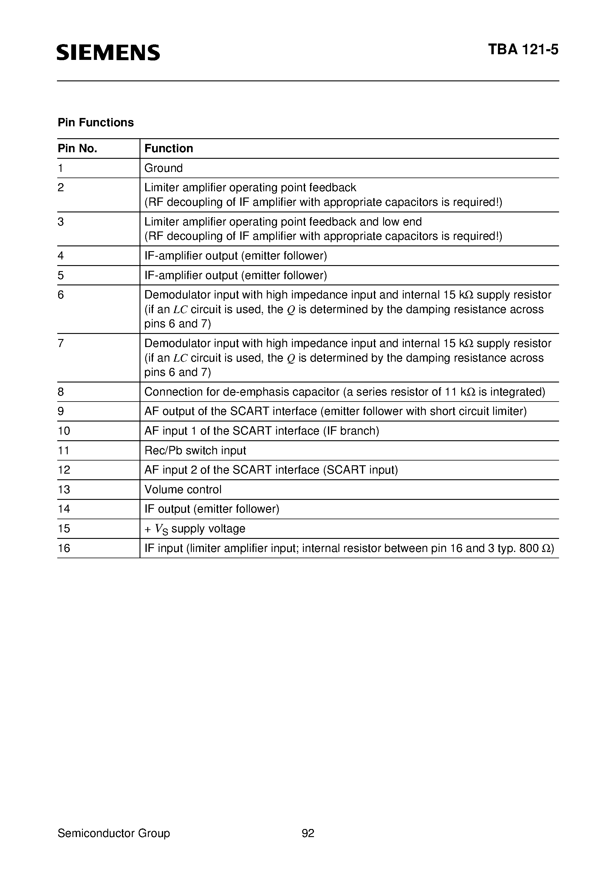 Datasheet TBA121-5 - FM-Sound IF with SCART Switch and Volume Control page 2