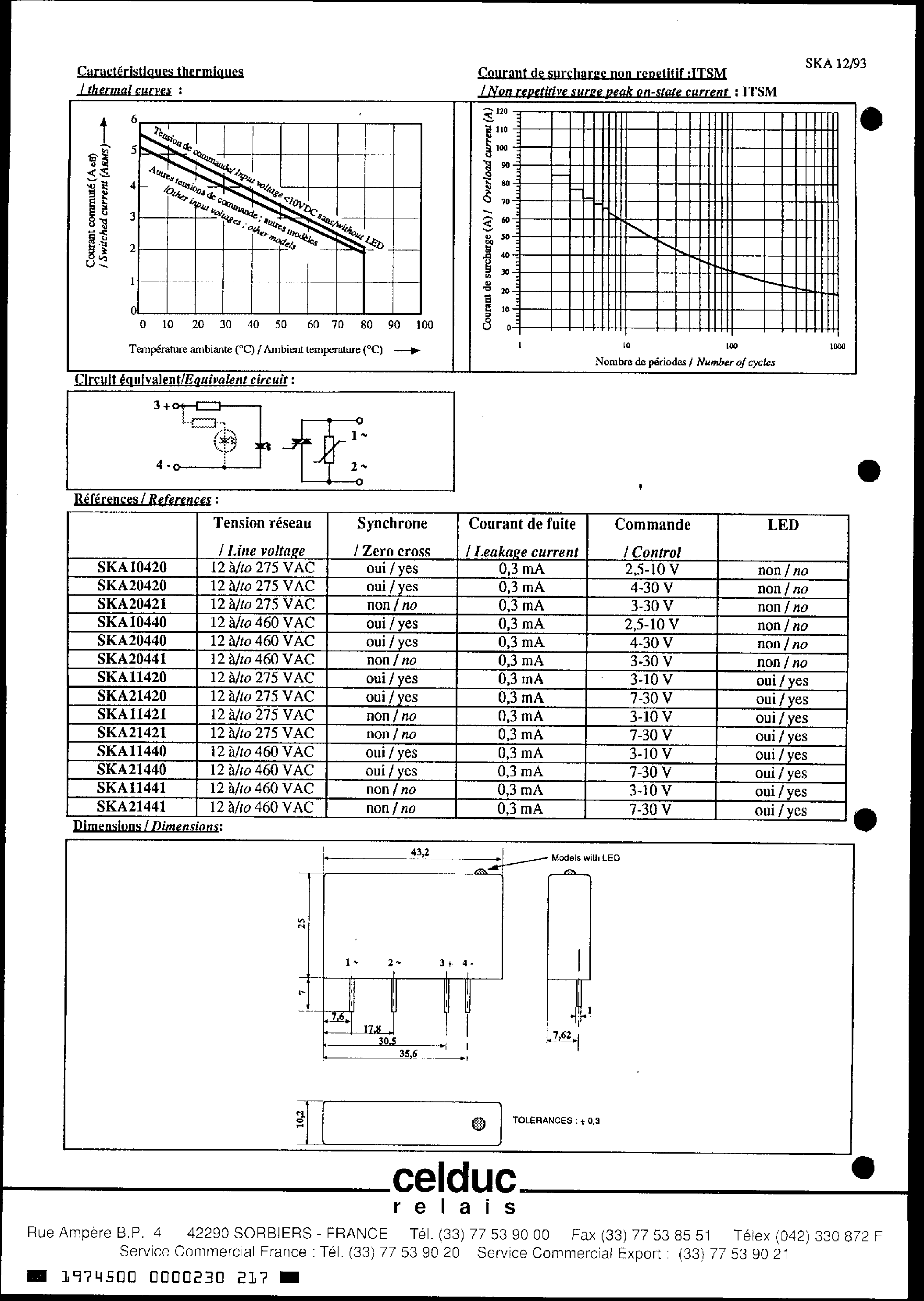 Даташит на микросхему SKA10xxx страница 2 Даташит SKA10xxx - (SKA10xxx - SKA21xxx) NORMALLY-OPEN PC-MOUNT SOLID-STATE RELAY страница 2