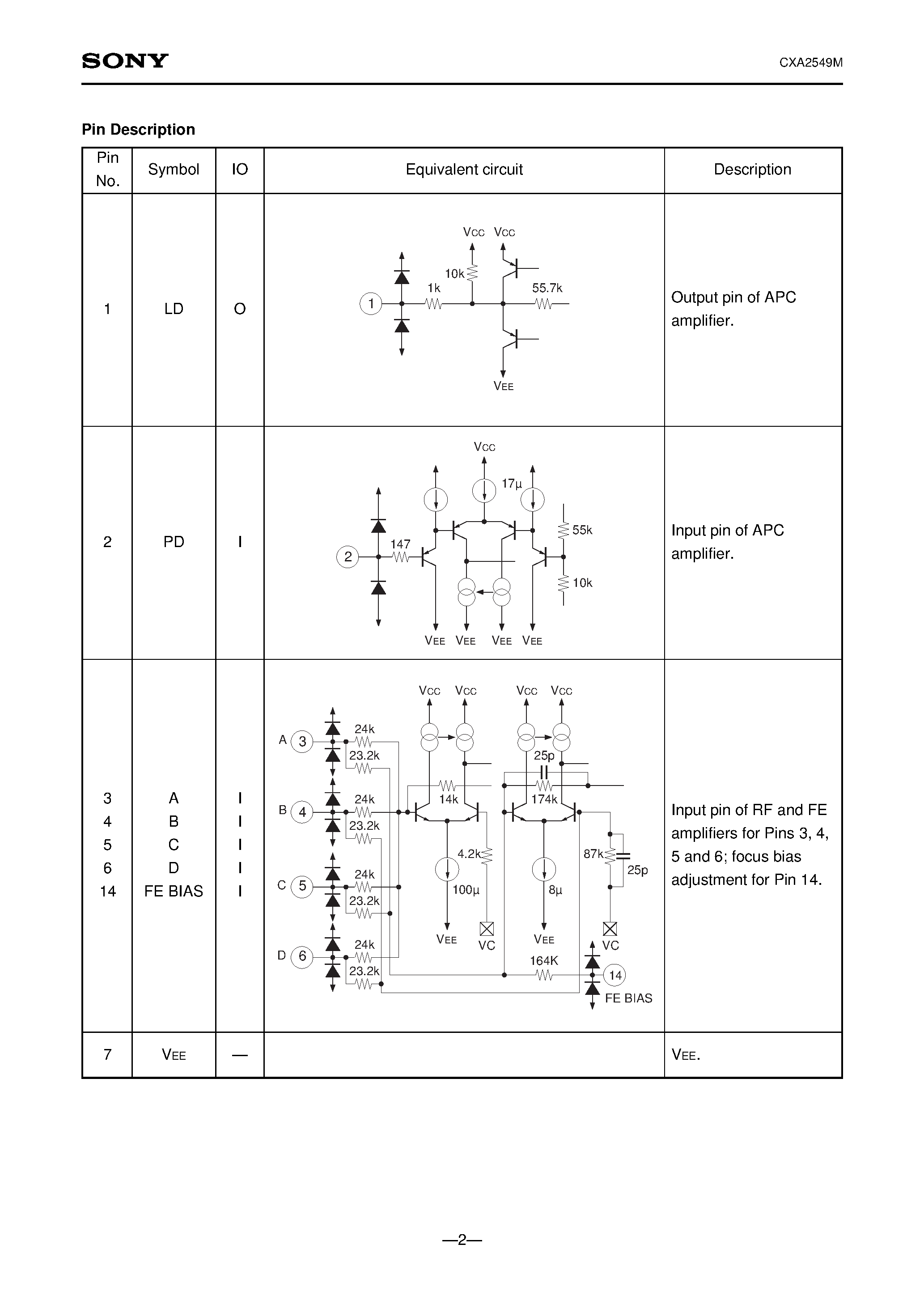 Даташит CXA2549M - RF Amplifier for CD Players страница 2