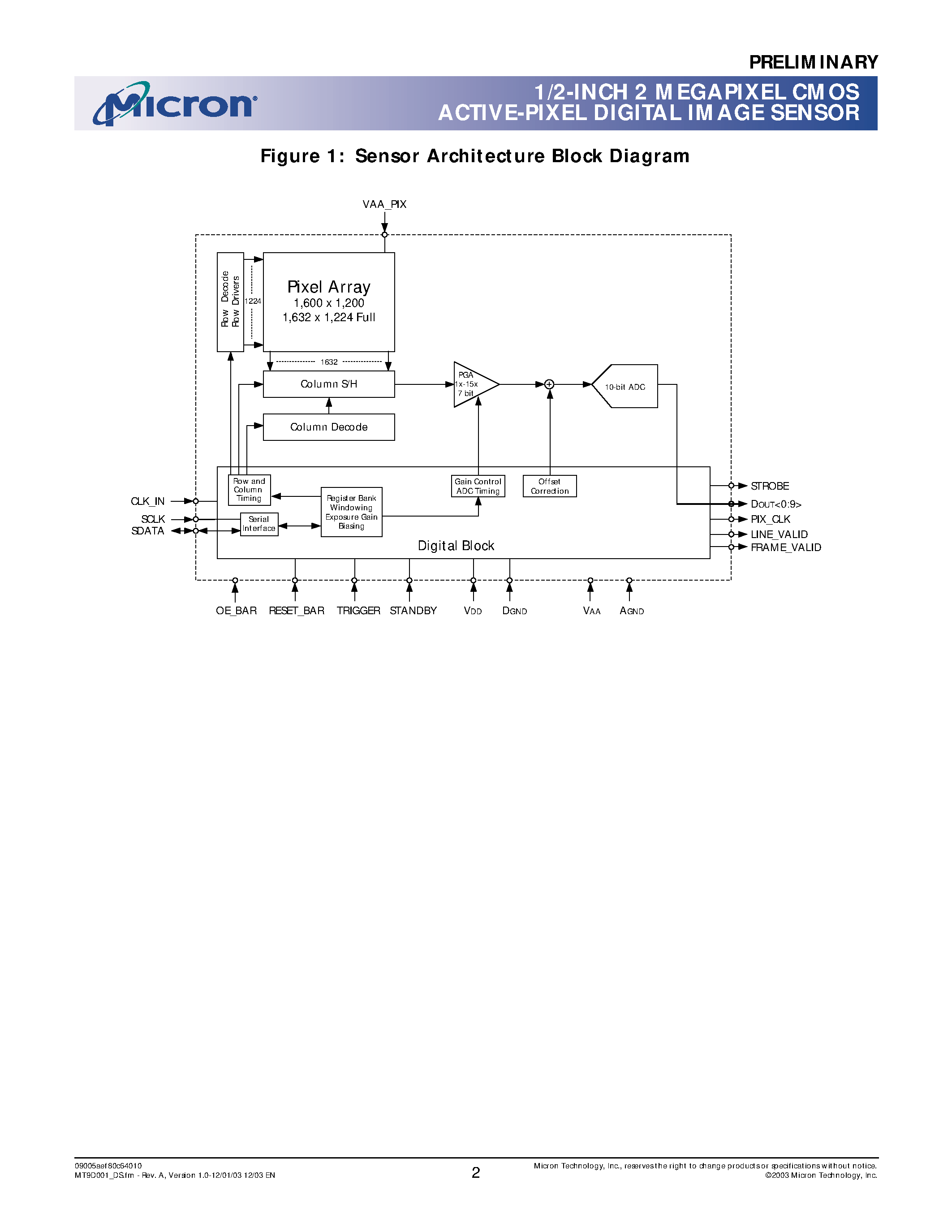 Даташит на микросхему MT9D001 страница 2 Даташит MT9D001 - 1/2-Inch 2 Megapixel CMOS Active-pixel Digital Image Sensor страница 2