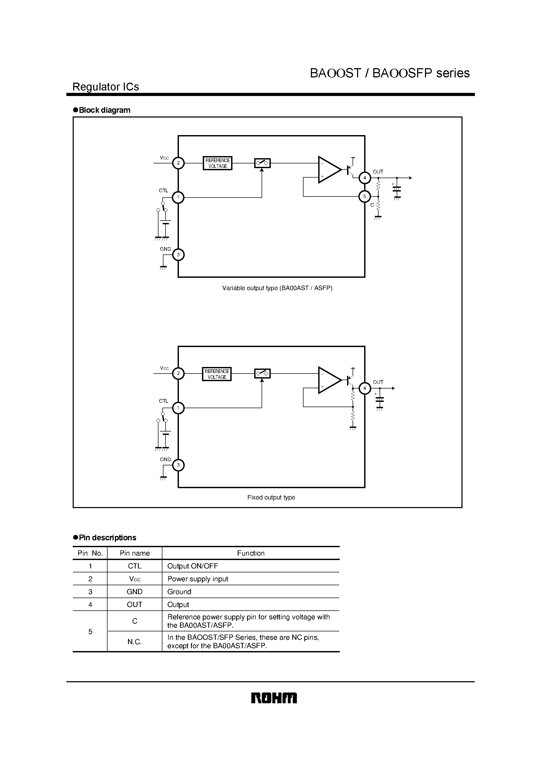 Даташит BA08SFP - Regulator / low drop-out type with ON/OFF switch страница 2