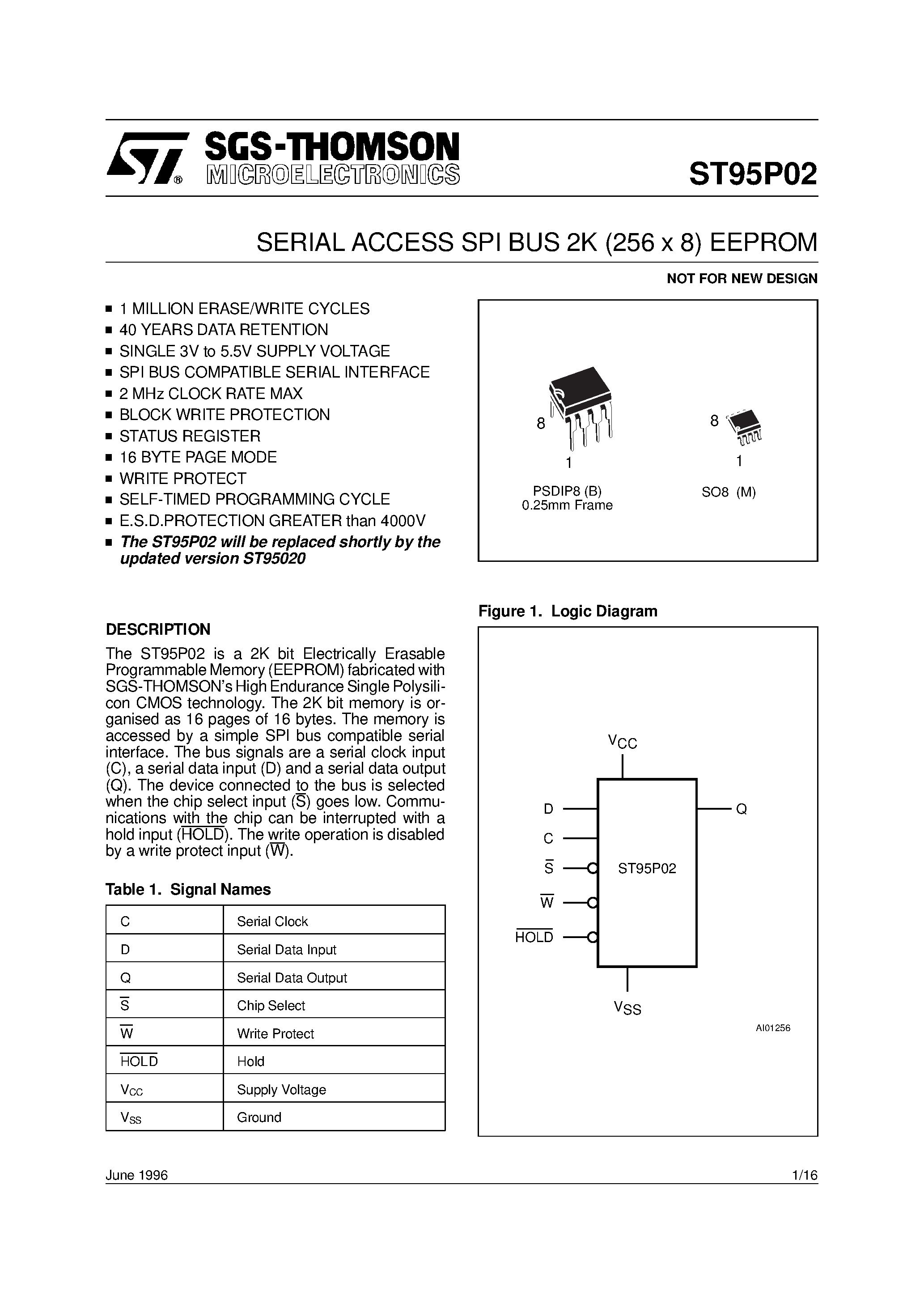 Даташит ST95P02 - SERIAL ACCESS SPI BUS 2K 256 x 8 EEPROM страница 1