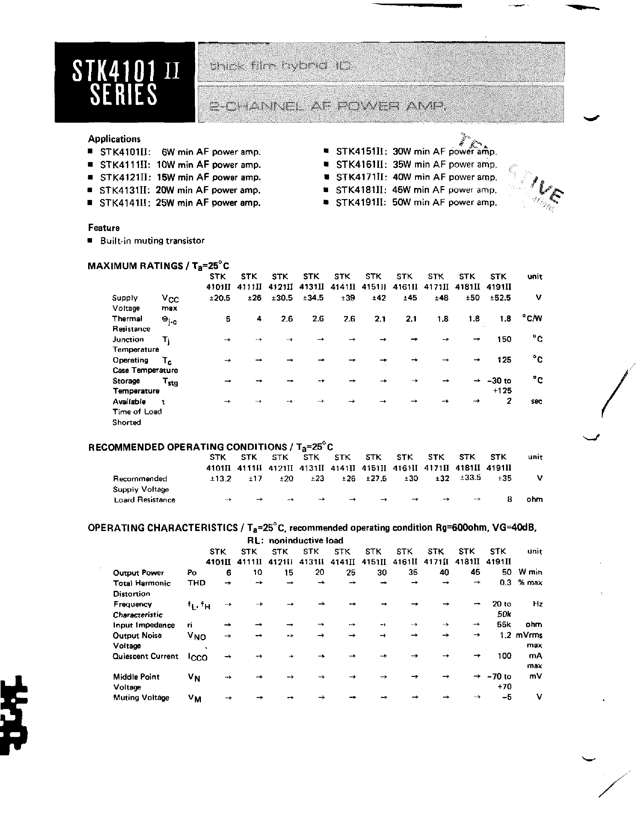 Datasheet STK4141II page 1 Datasheet STK4141II - 2-CHANNEL AF POWER AMP page 1