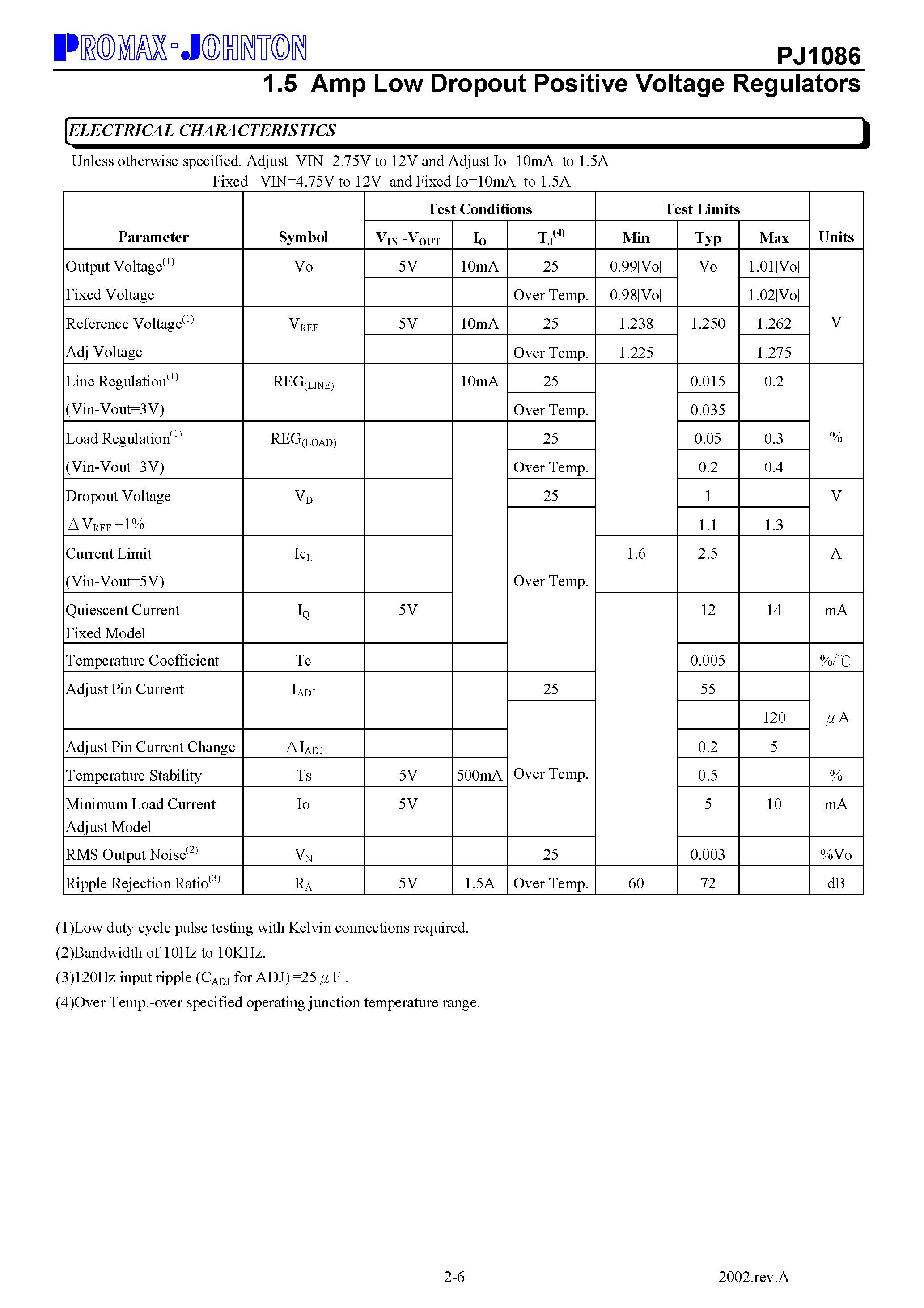 Datasheet PJ1086 - 1.5 Amp Low Dropout Positive Voltage Regulators page 2