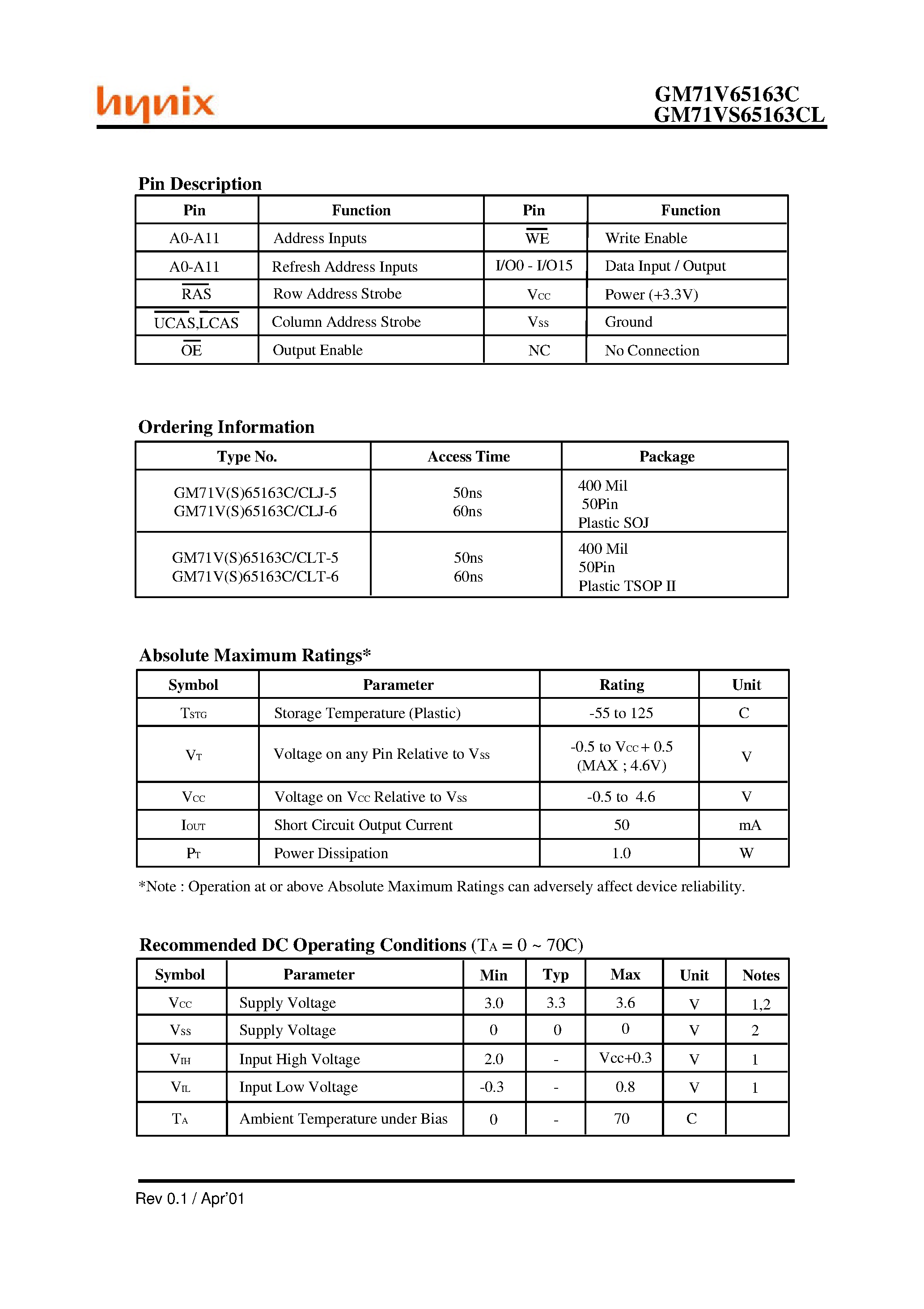 Даташит на микросхему GM71V65163C страница 2 Даташит GM71V65163C - (GM71VS65163CL / GM71V65163C) 4M x 16-Bit MOS DRAM страница 2