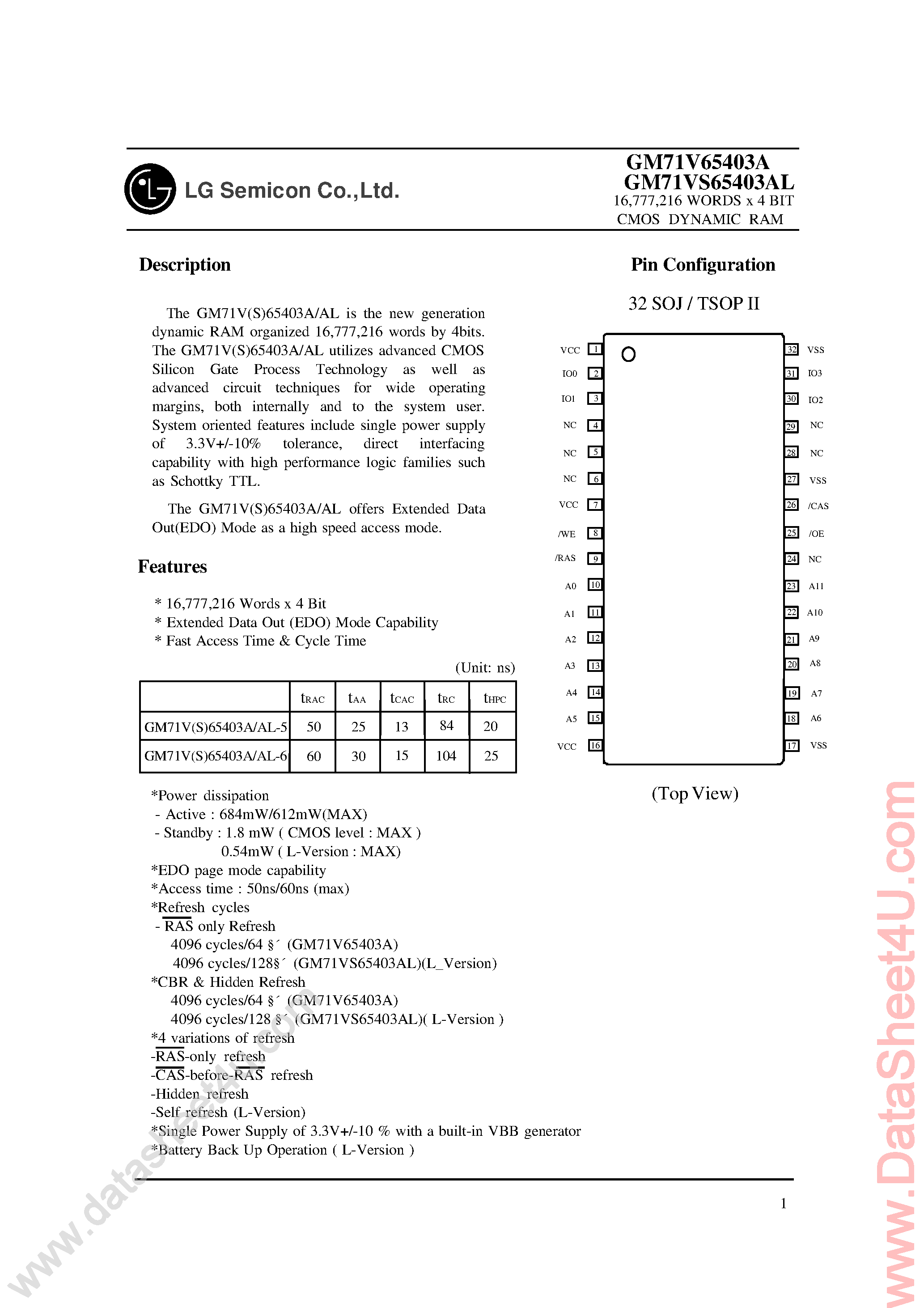 Даташит GM71V65403A - (GM71VS65403AL / GM71V65403A) 16M x 4-Bit CMOS DRAM страница 1