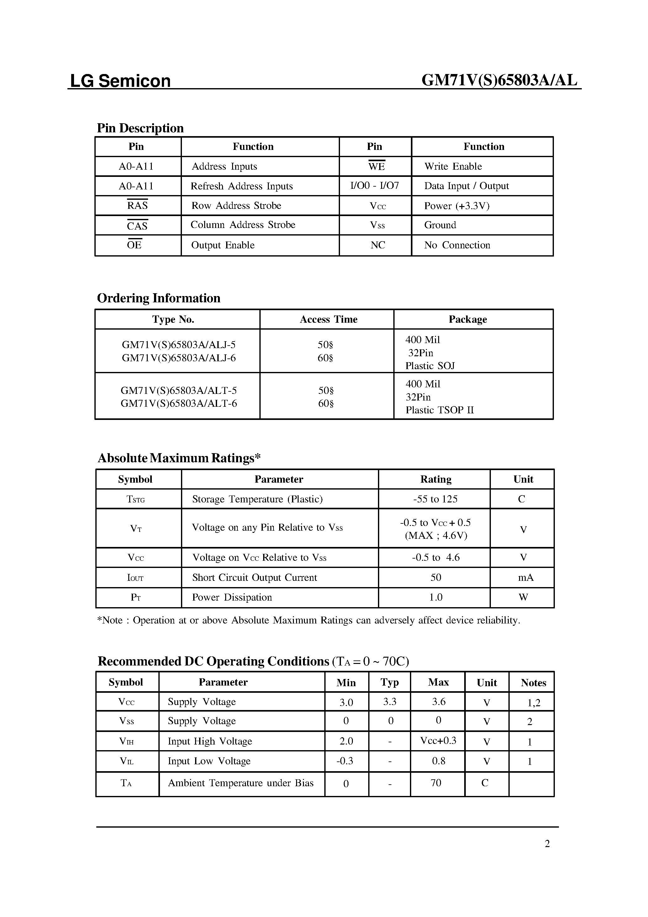 Даташит на микросхему GM71V65803A страница 2 Даташит GM71V65803A - (GM71VS65803AL / GM71V65803A) 8M x 8-Bit CMOS DRAM страница 2