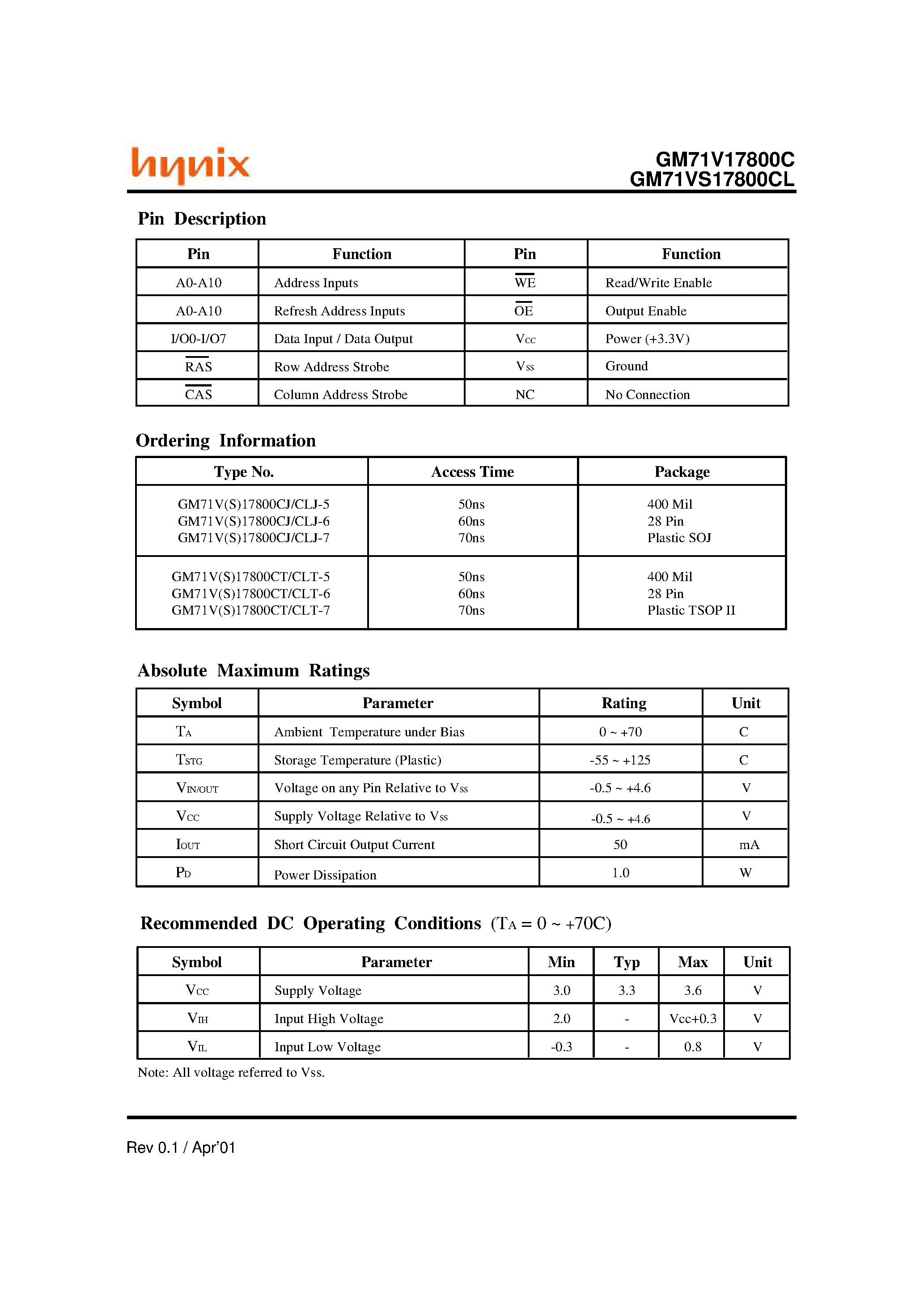 Даташит на микросхему GM71V17800C страница 2 Даташит GM71V17800C - (GM71VS17800CL / GM71V17800C) 2M x 8-Bit CMOS DRAM страница 2