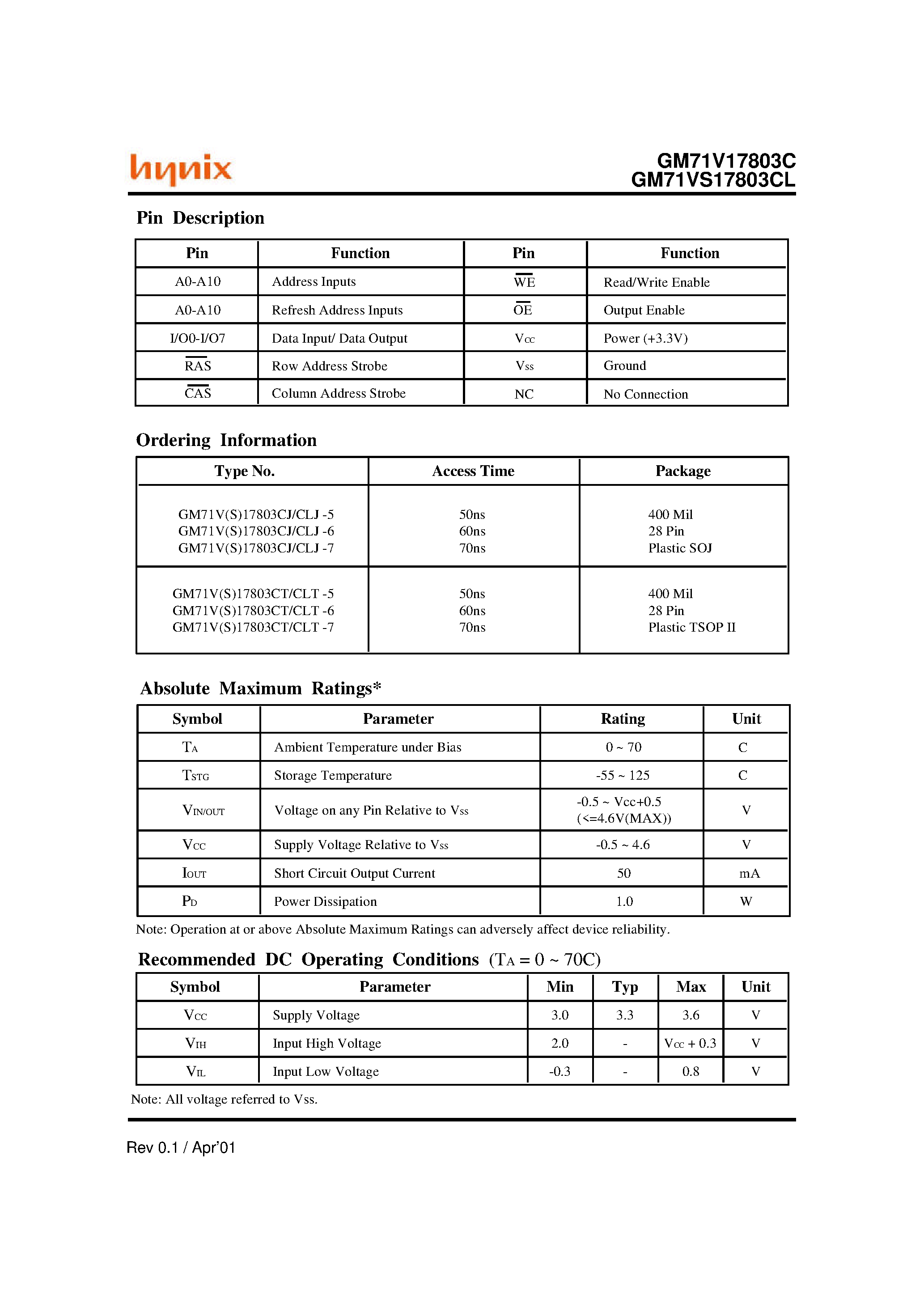 Даташит GM71V17803C - (GM71VS17803CL / GM71V17803C) 2M x 8-Bit CMOS DRAM страница 2