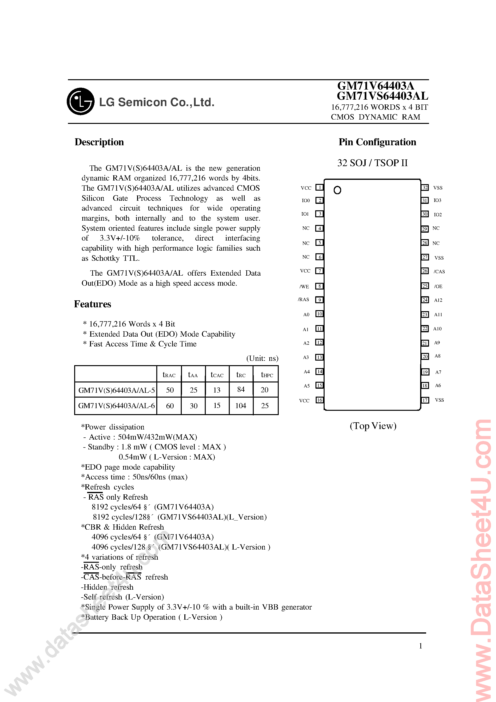 Даташит GM71V64403A - (GM71VS64403AL / GM71V64403A) 16M x 4-Bit CMOS DRAM страница 1