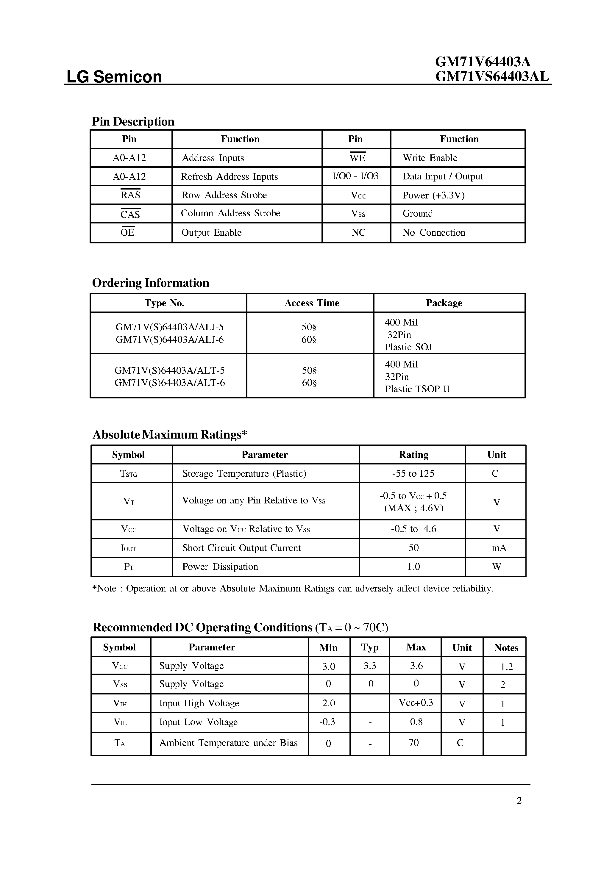 Даташит GM71V64403A - (GM71VS64403AL / GM71V64403A) 16M x 4-Bit CMOS DRAM страница 2