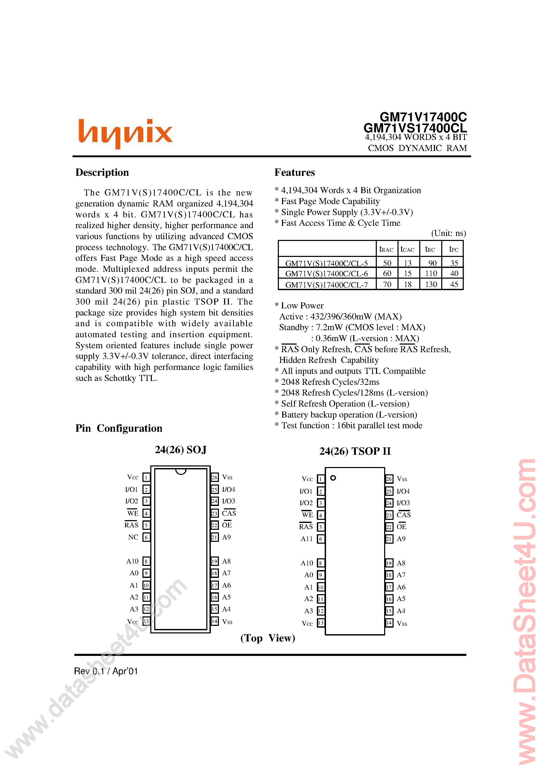 Даташит GM71V17400C - (GM71VS17400CL / GM71V17400C) 4M x 4-Bit CMOS DRAM страница 1
