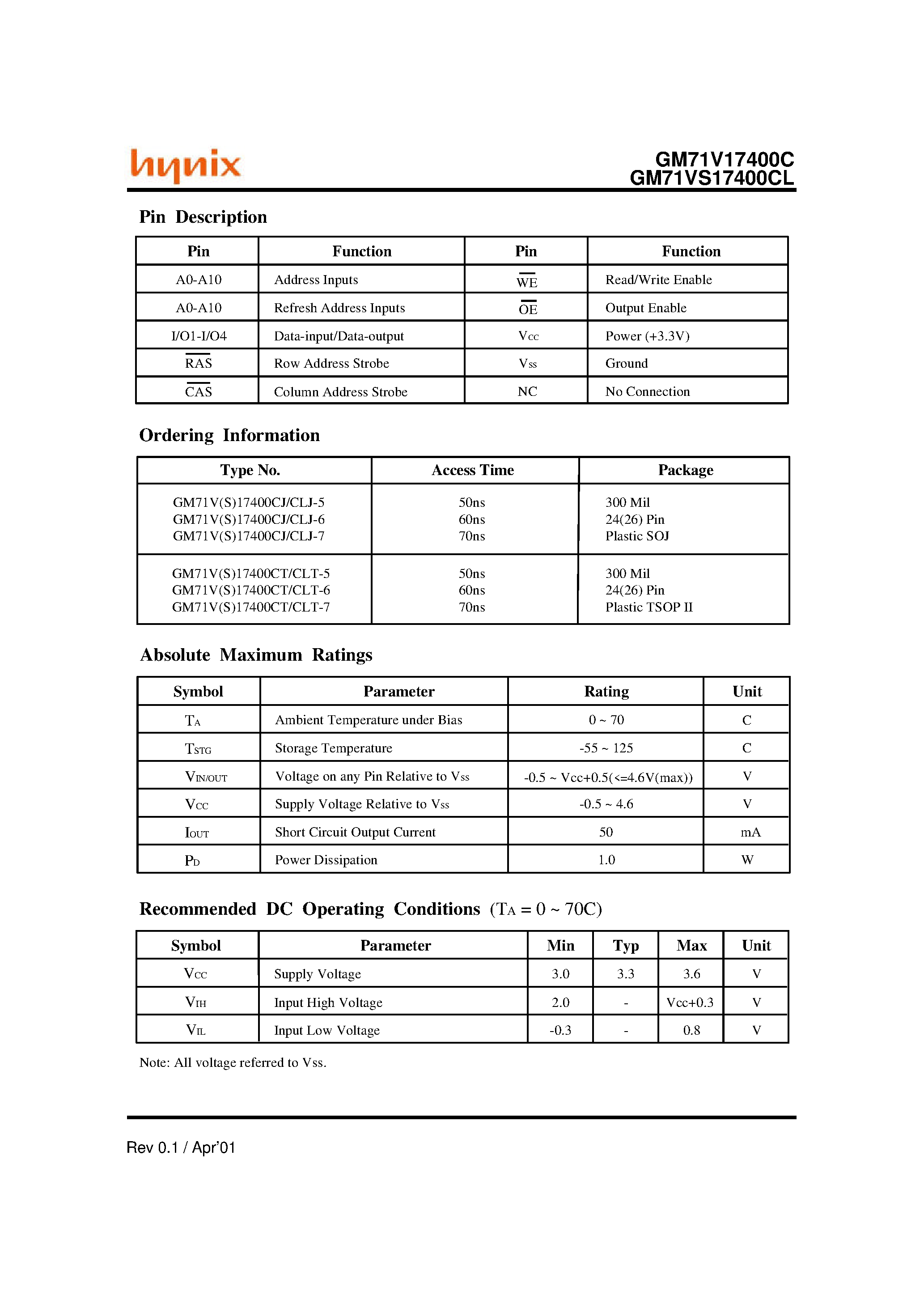 Даташит GM71V17400C - (GM71VS17400CL / GM71V17400C) 4M x 4-Bit CMOS DRAM страница 2