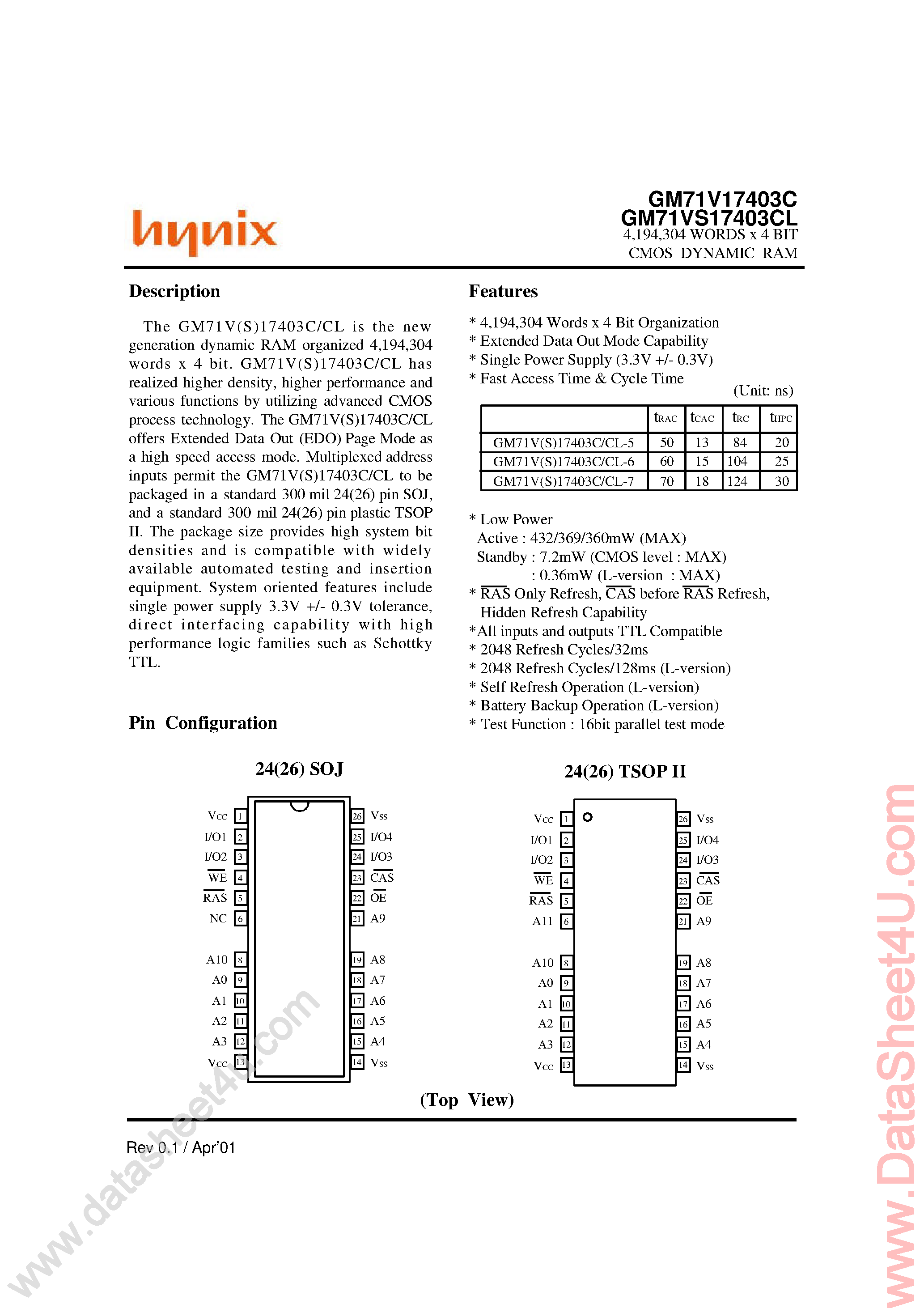 Даташит GM71V17403C - (GM71VS17403CL / GM71V17403C) 4M x 4-Bit CMOS DRAM страница 1