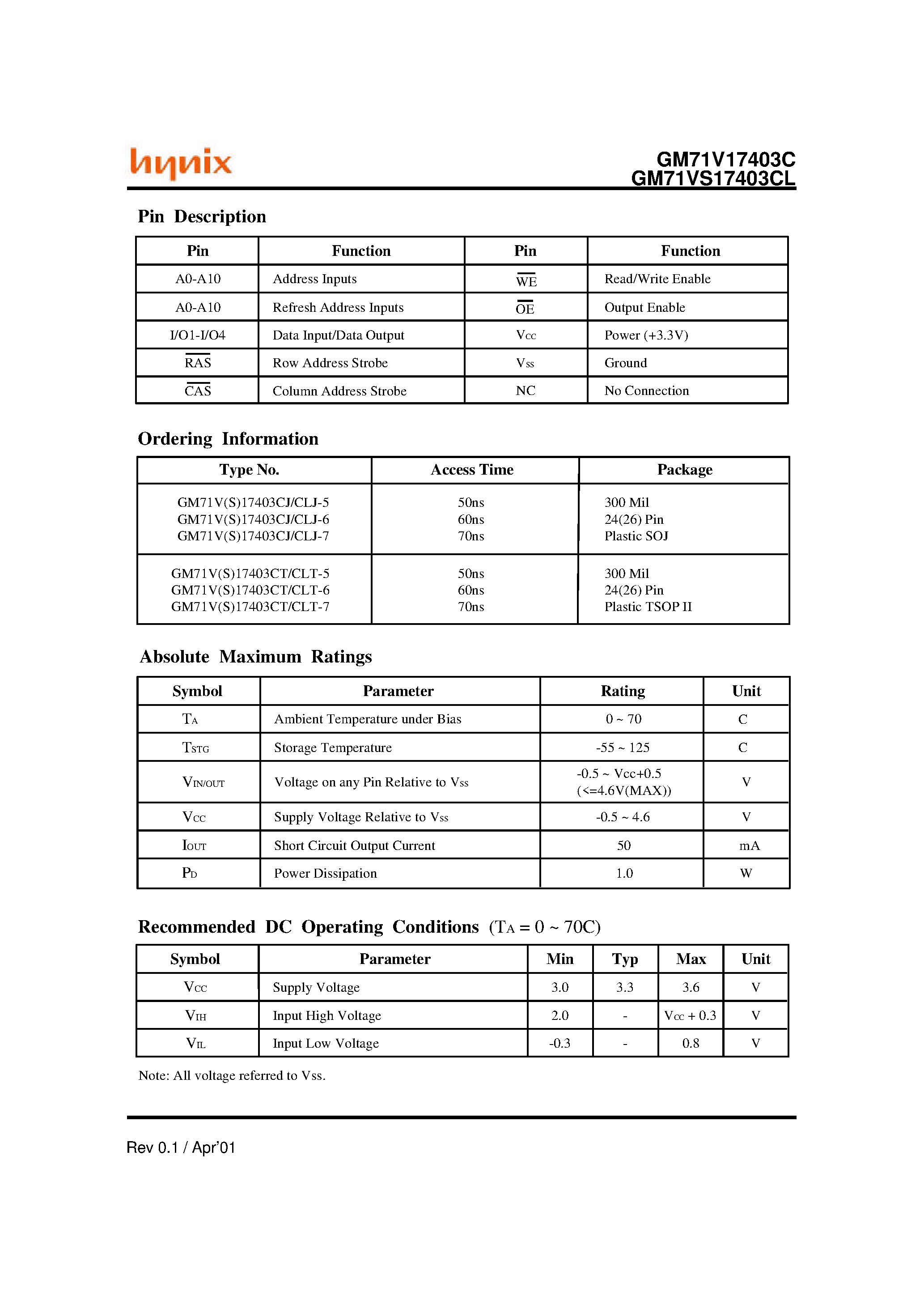 Даташит GM71V17403C - (GM71VS17403CL / GM71V17403C) 4M x 4-Bit CMOS DRAM страница 2