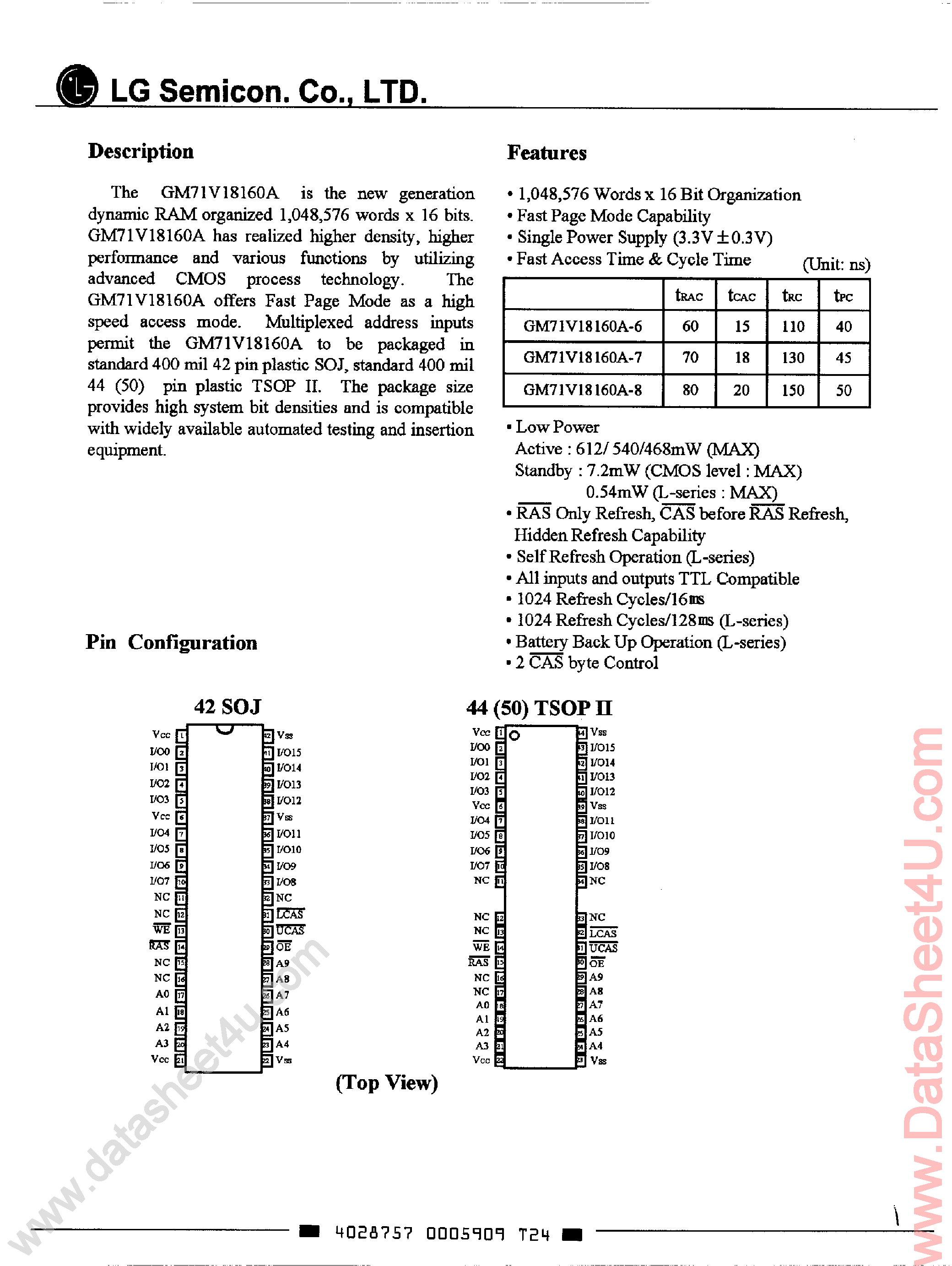 Даташит GM71V16160A - (GM71VS16160AL / GM71V16160A) 1M x 16-Bit CMOS DRAM страница 1
