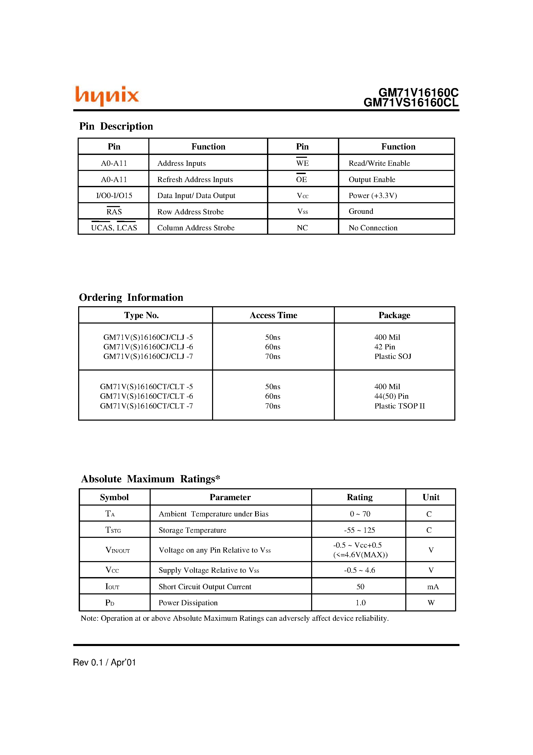Даташит на микросхему GM71V16160C страница 2 Даташит GM71V16160C - (GM71VS16160CL / GM71V16160C) 1M x 16-Bit CMOS DRAM страница 2
