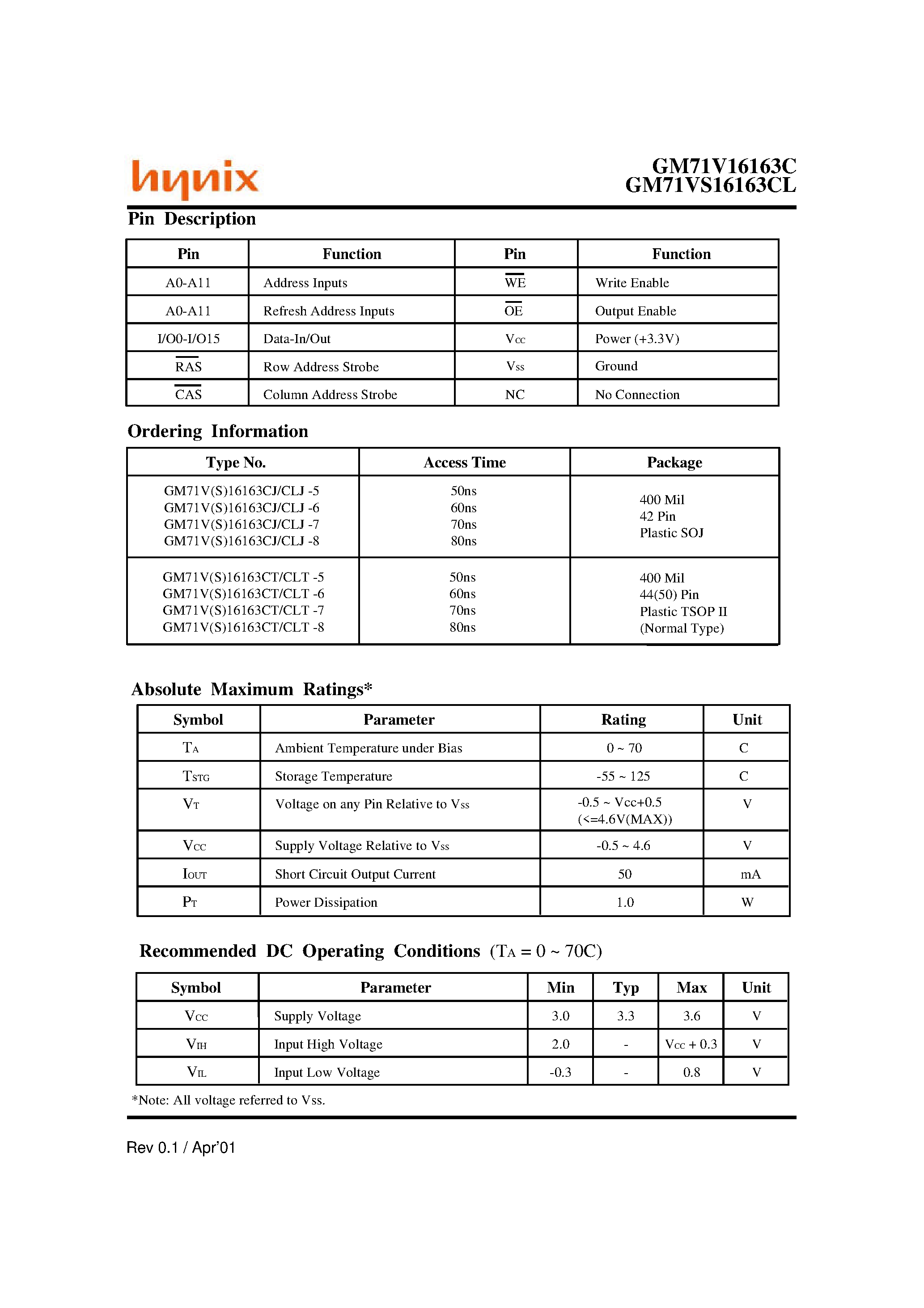 Даташит на микросхему GM71V16163C страница 2 Даташит GM71V16163C - (GM71VS16163CL / GM71V16163C) 1M x 16-Bit CMOS DRAM страница 2