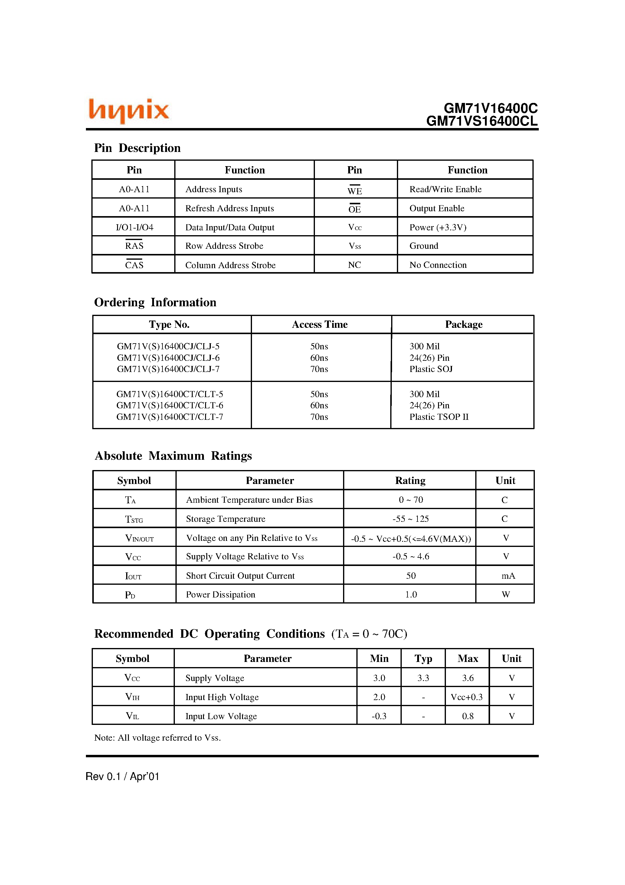 Даташит на микросхему GM71V16400C страница 2 Даташит GM71V16400C - (GM71VS16400CL / GM71V16400C) 4M x 4-Bit CMOS DRAM страница 2