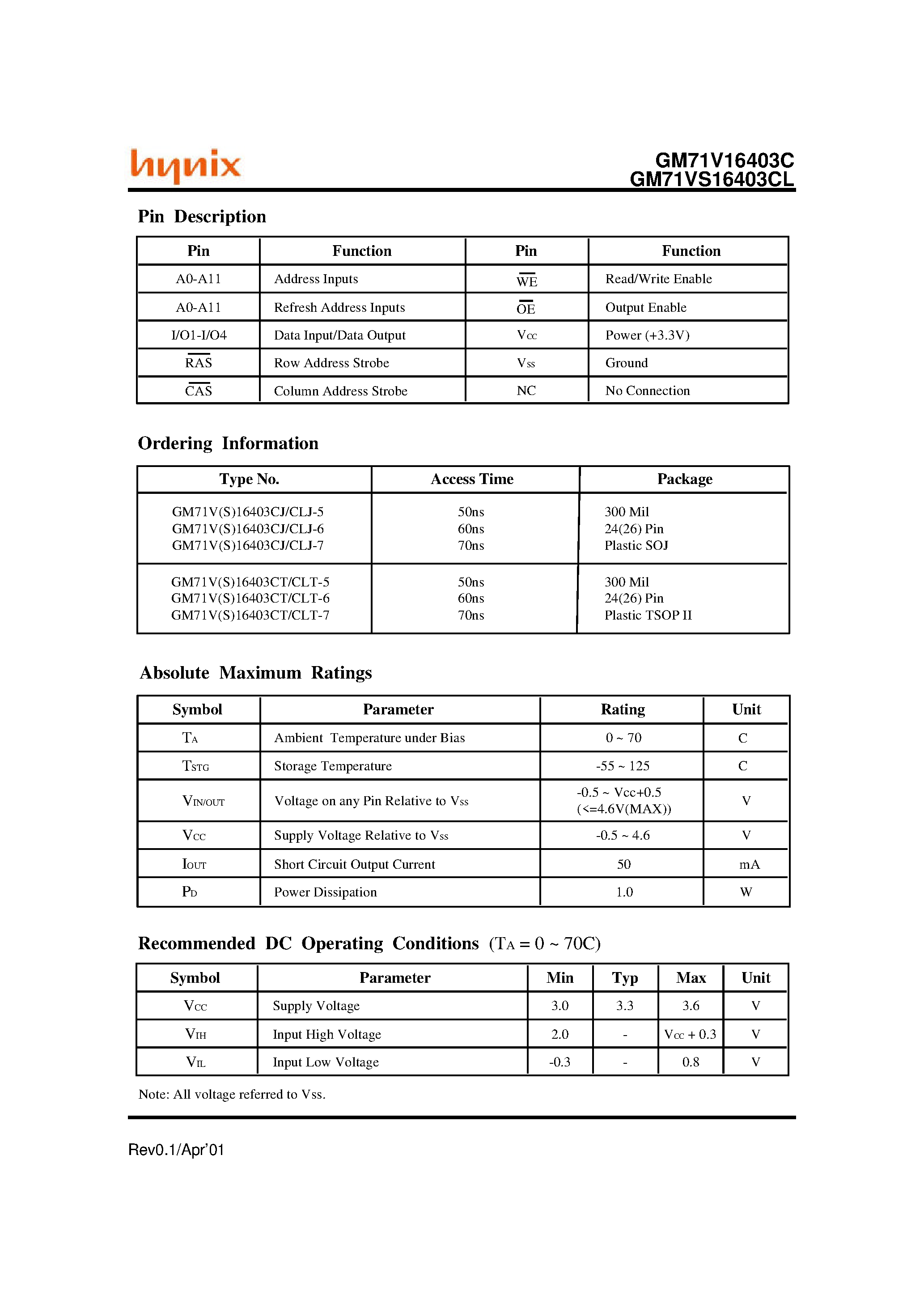 Даташит на микросхему GM71V16403C страница 2 Даташит GM71V16403C - (GM71VS16403CL / GM71V16403C) 4M x 16-Bit CMOS DRAM страница 2