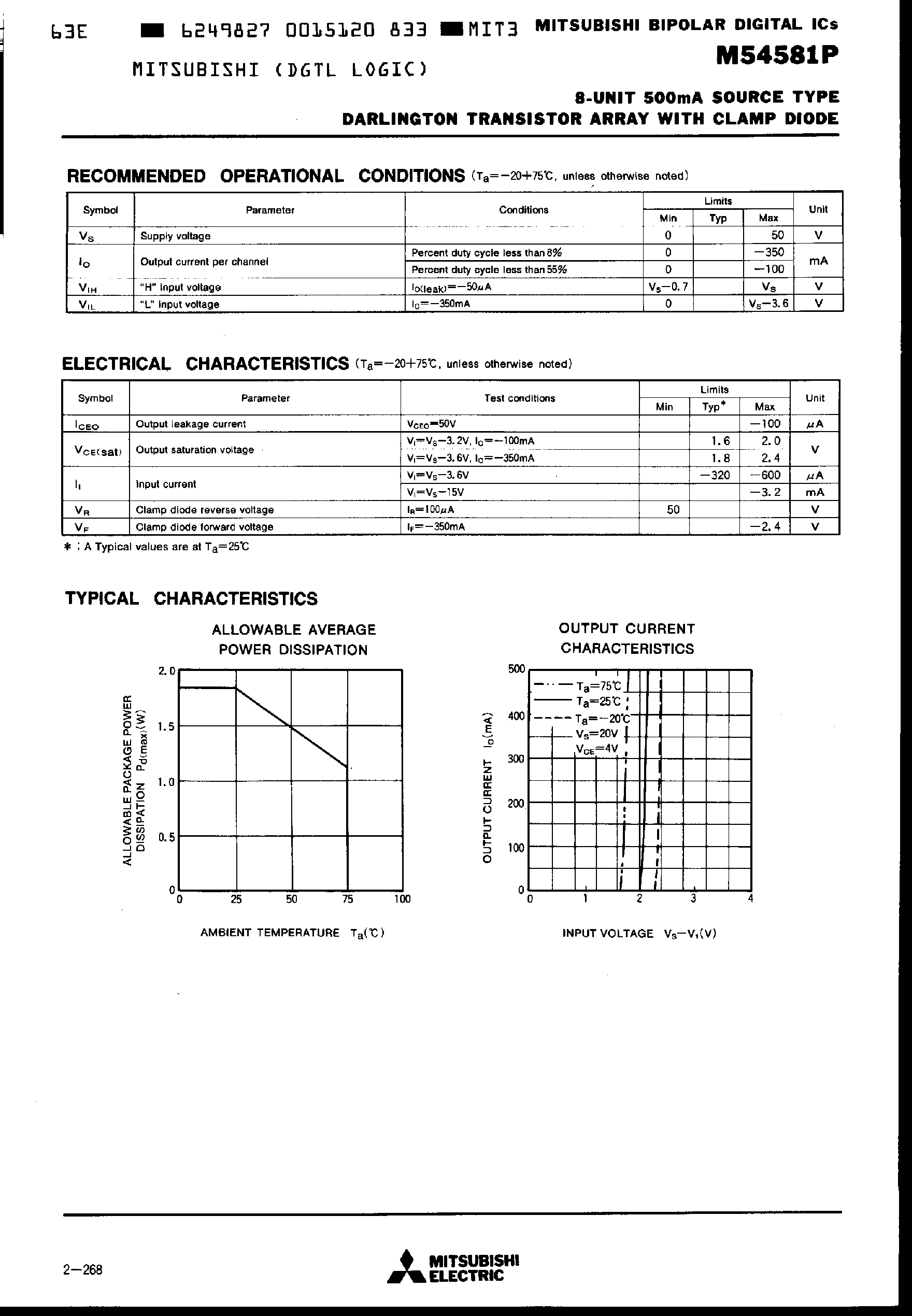 Datasheet M54581P - S-UNIT 500mA SOURCE TYPE DARLINGTON TRANSISTOR ARRAY WITH CLAMP DIODE page 2