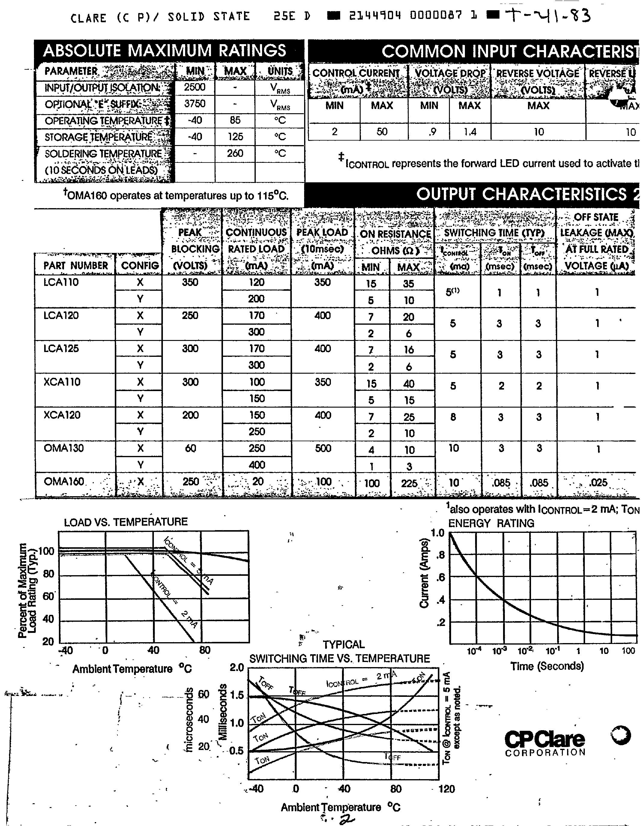 Datasheet XCA110 page 2 Datasheet XCA110 - (XCA110 / XCA120) Form a Solid-State Switch Family page 2