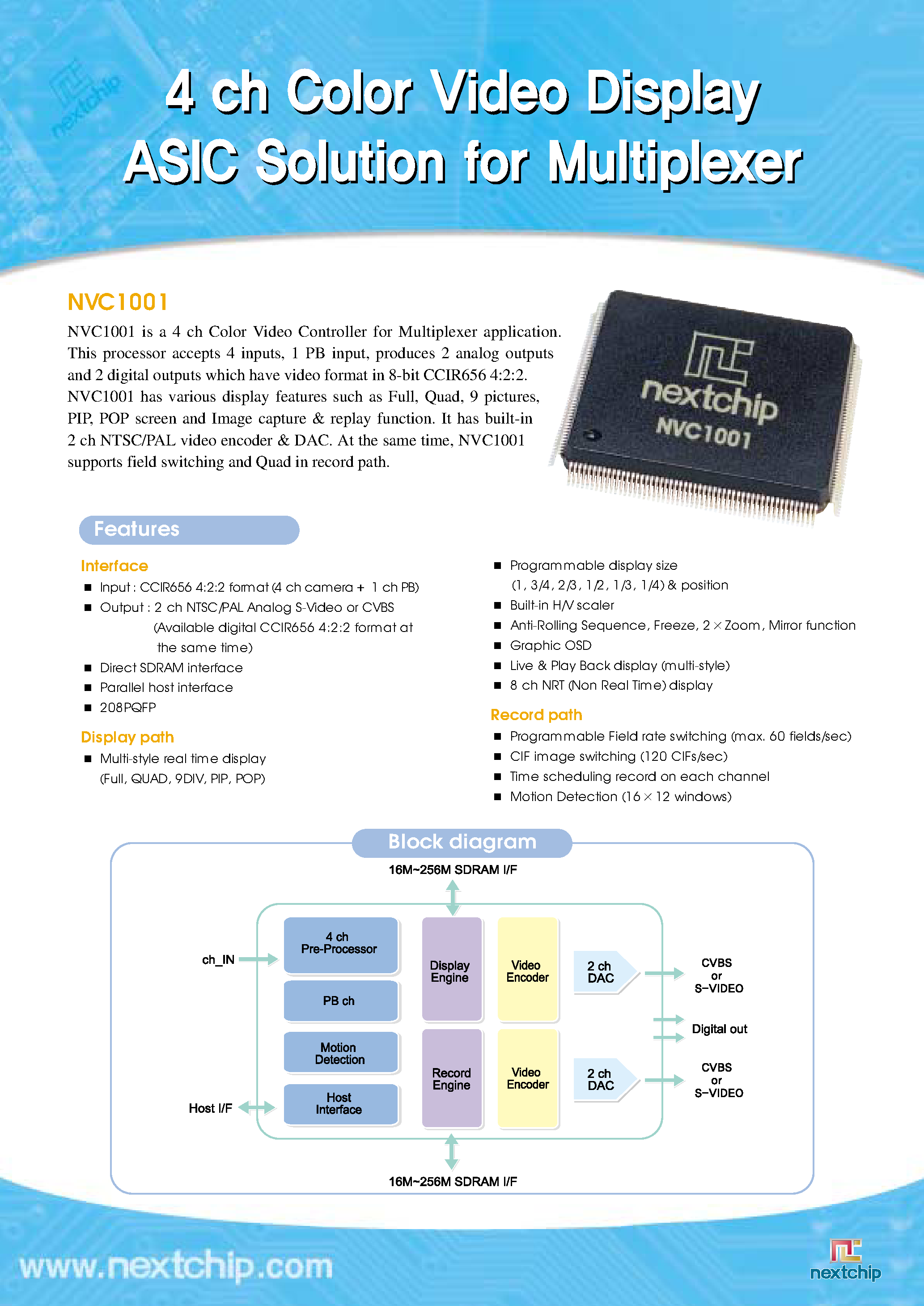 Datasheet NVC1001 - 4-Channel Color Video Display ASIC Solution page 1