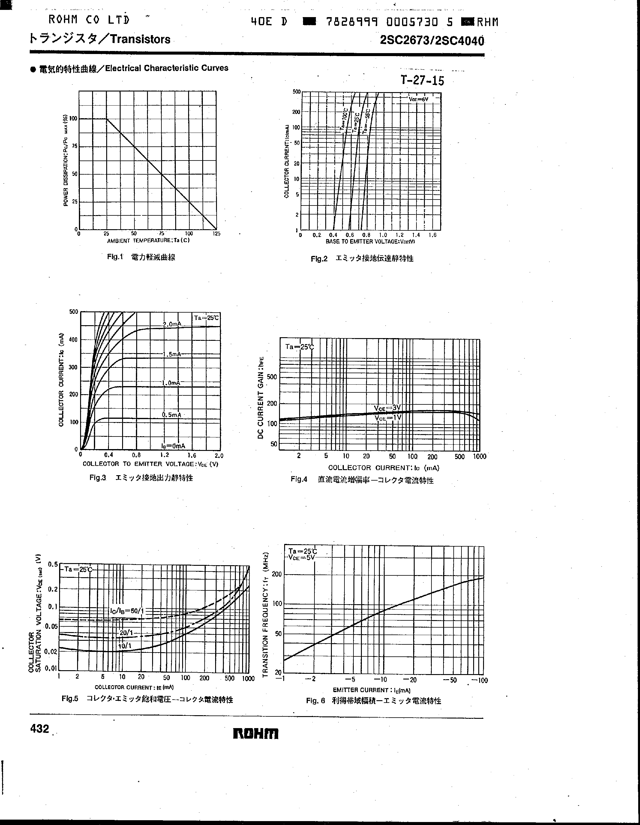 Даташит на микросхему 2SC2673 страница 2 Даташит 2SC2673 - (2SC4040 / 2SC2673) Medium Power Amp / NPN Silicon Transistors страница 2