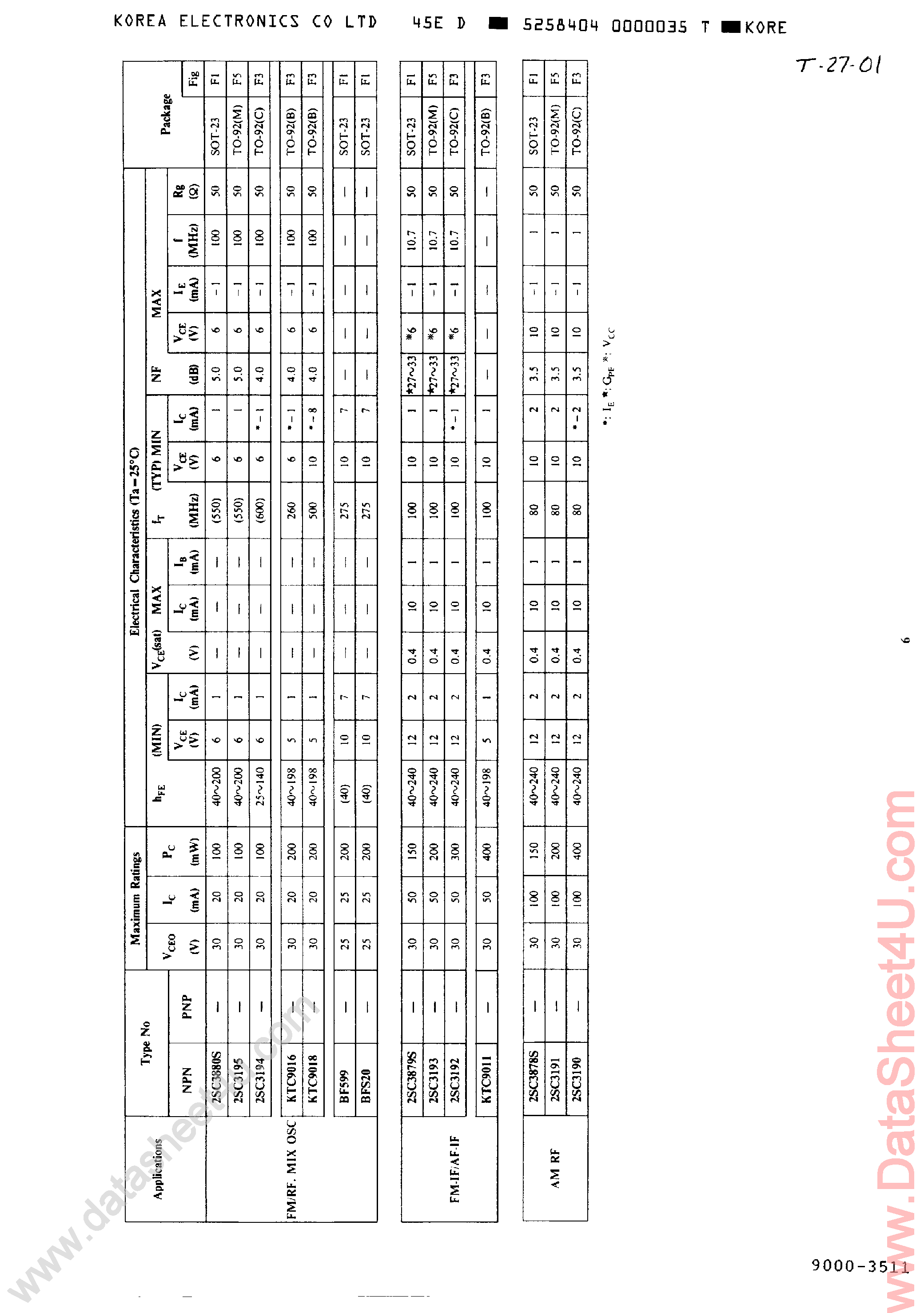 Даташит на микросхему 2SC3205 страница 1 Даташит 2SC3205 - 2SC3205 страница 1