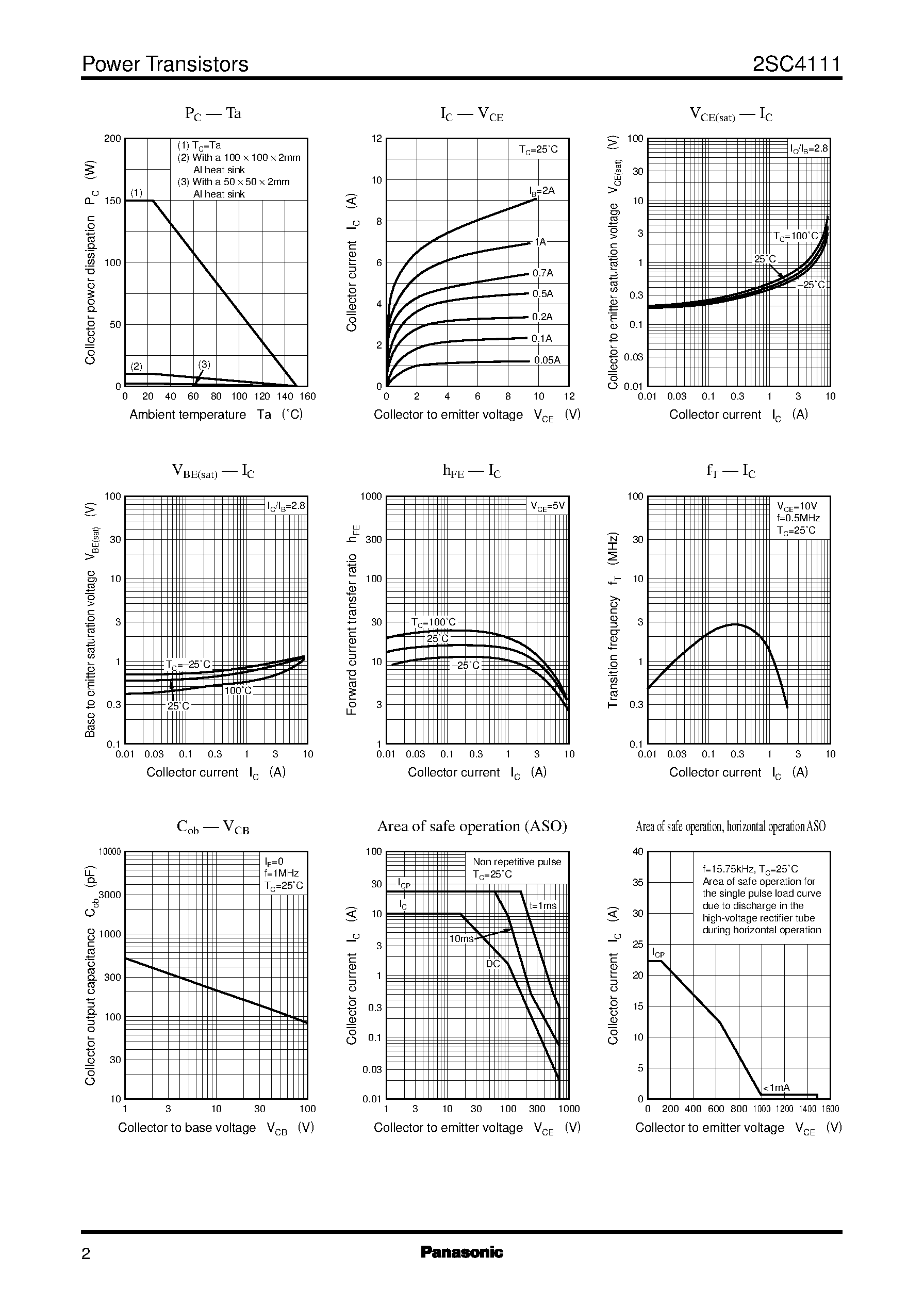 Даташит 2SC4111 - Silicon NPN triple diffusion planar type страница 2
