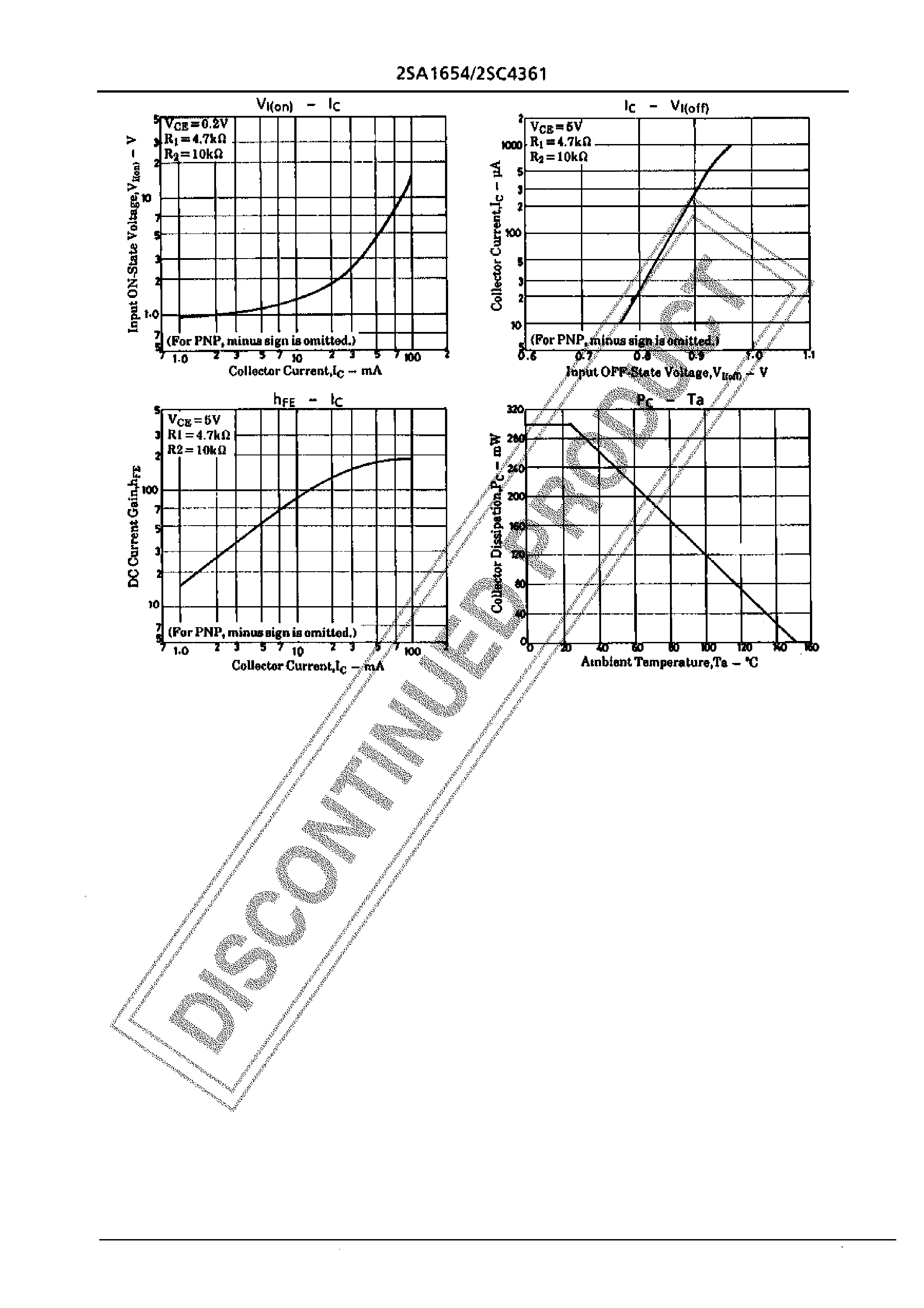 Datasheet 2SC4361 - Switching Applications Transistors page 2