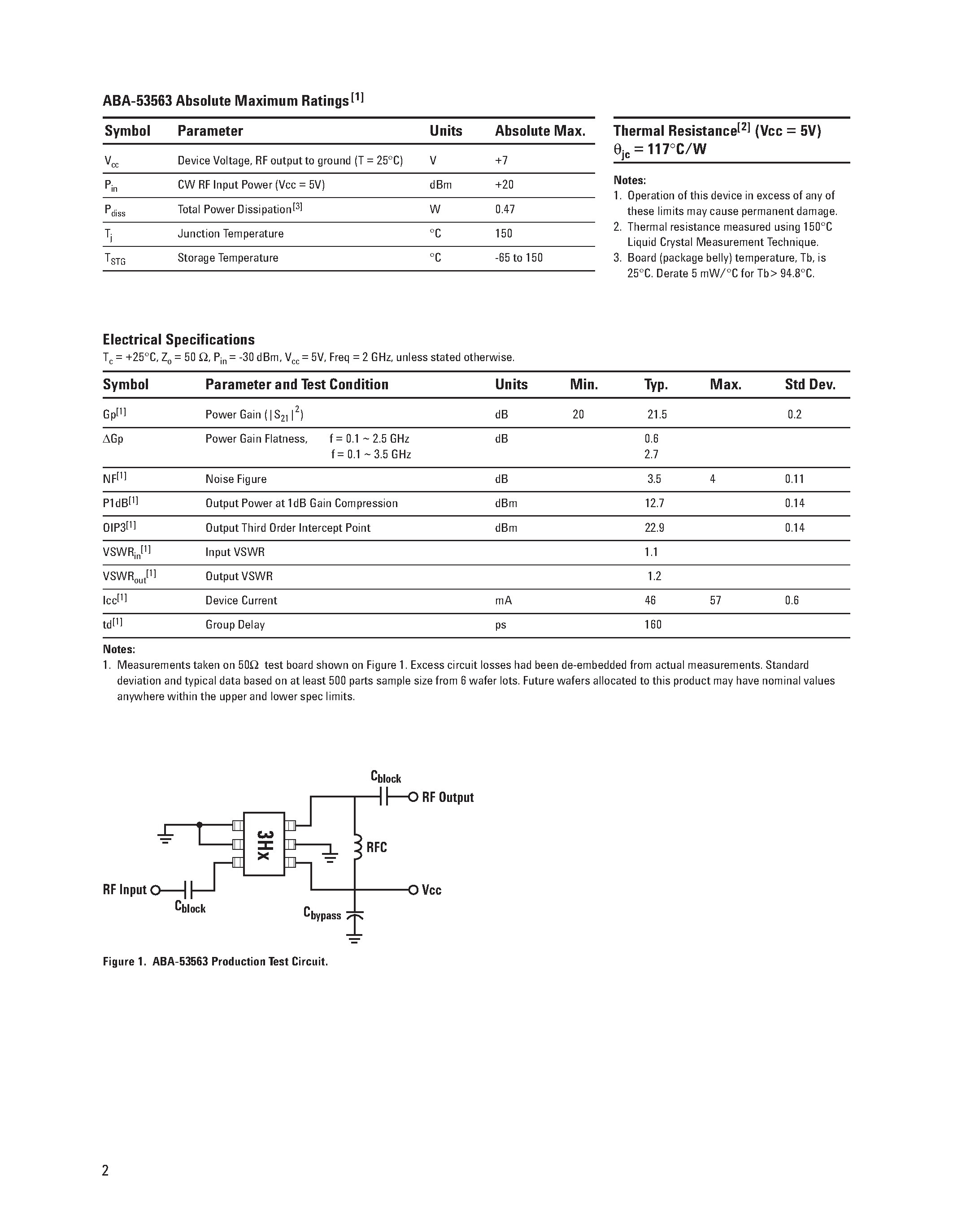 Datasheet ABA-53563 - 3.5 Ghz Broadband Silicon RFIC Amplifier page 2