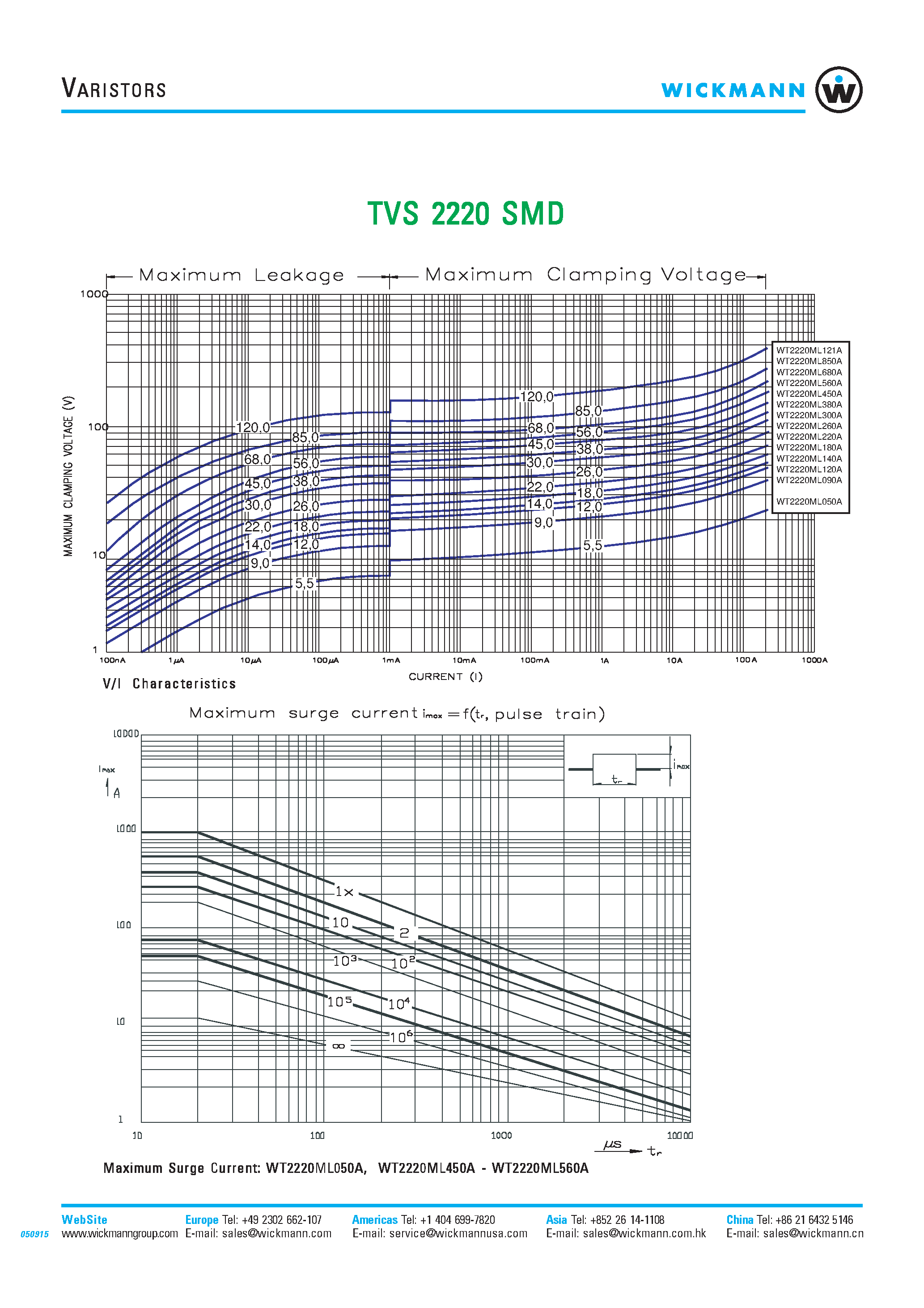 Даташит на микросхему WT2220 страница 2 Даташит WT2220 - Multilayer Ceramic Transient Voltage Suppressor Standard Capacity страница 2
