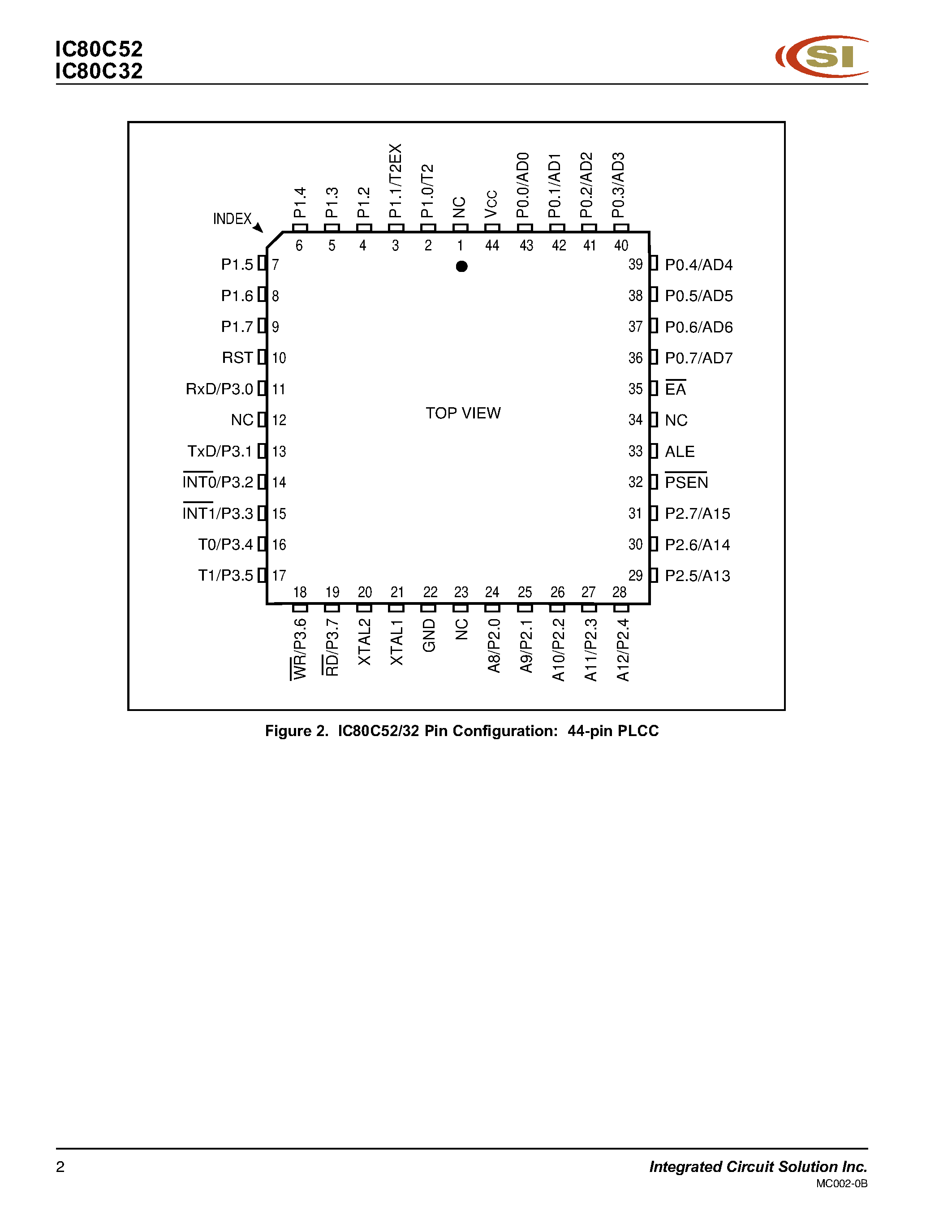 Datasheet IC80C32 - (IC80C32 / IC80C52) CMOS SINGLE CHIP 8-BIT MICROCONTROLLER page 2