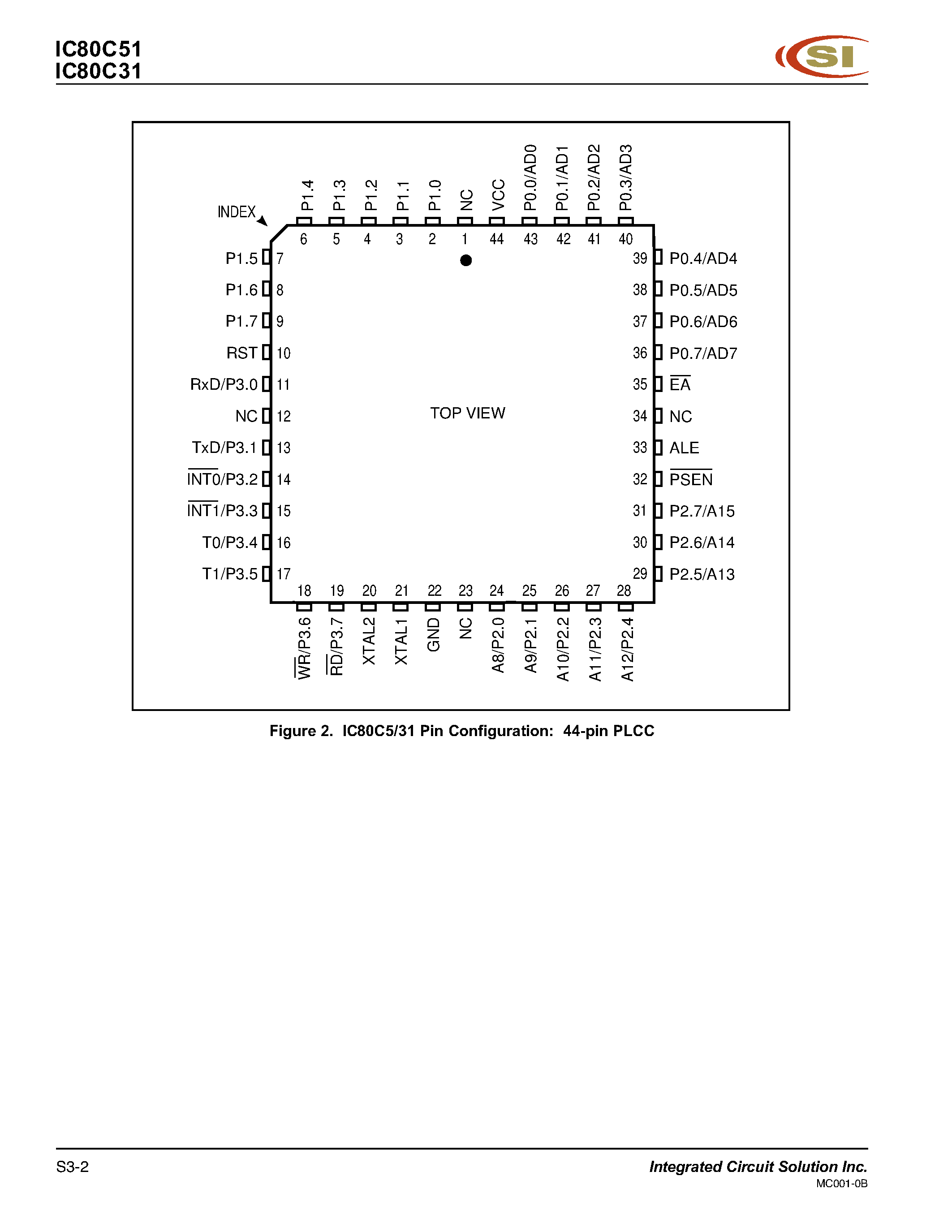 Datasheet IC80C31 - (IC80C31 / IC80C51) CMOS SINGLE CHIP 8-BIT MICROCONTROLLER page 2