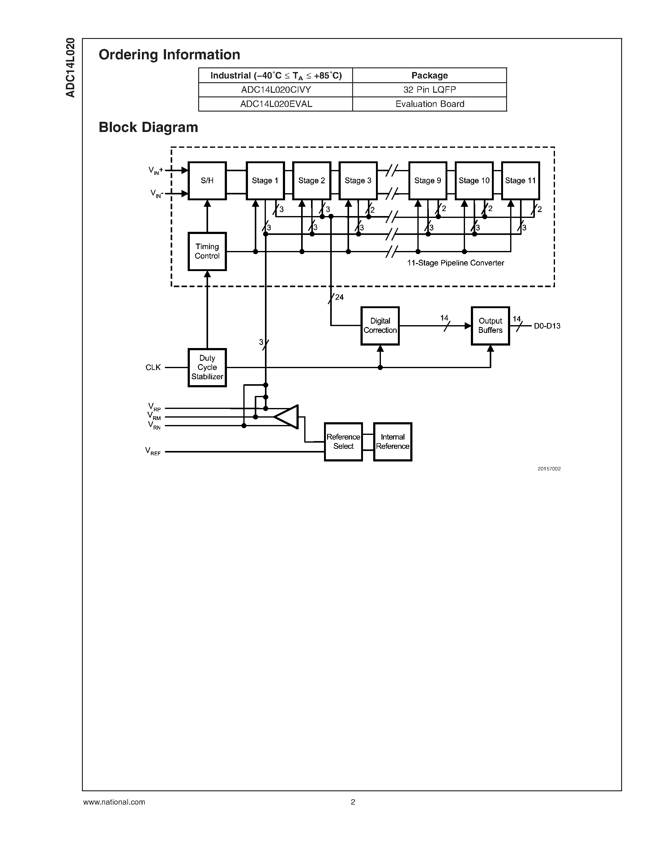 Datasheet ADC14L020 - 14-Bit 20 MSPS / 150mW A/D Converter page 2