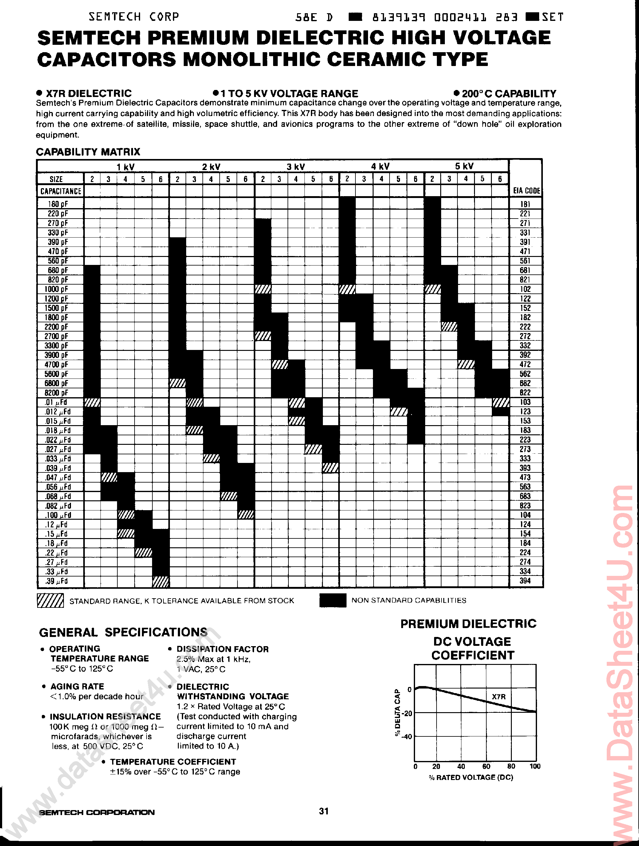 Datasheet 2EX103K1 page 1 Datasheet 2EX103K1 - High Voltage Capacitors Monolithic Ceramic Type page 1