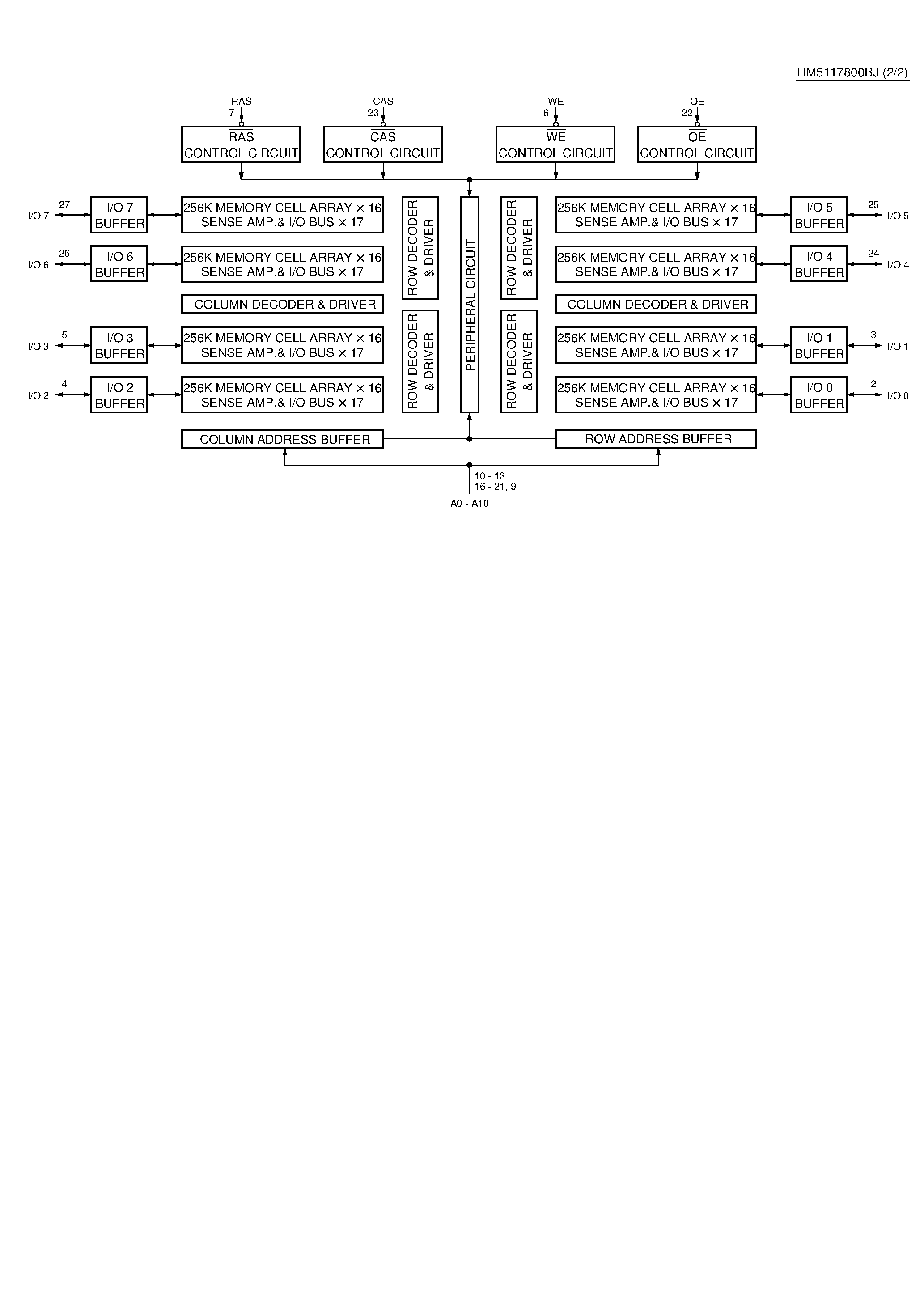 Даташит на микросхему HM5117800BJ страница 2 Даташит HM5117800BJ - CMOS 2M x 8-Bit DRAM страница 2