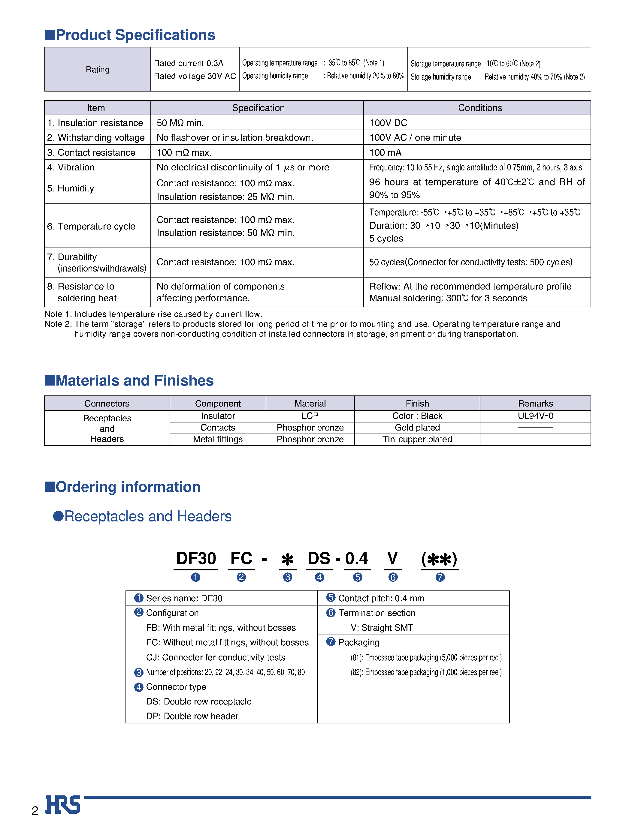 Datasheet DF30CJ-xxx - 0.4mm Pitch / 0.9mm Height / Board-to-board Connectors page 2