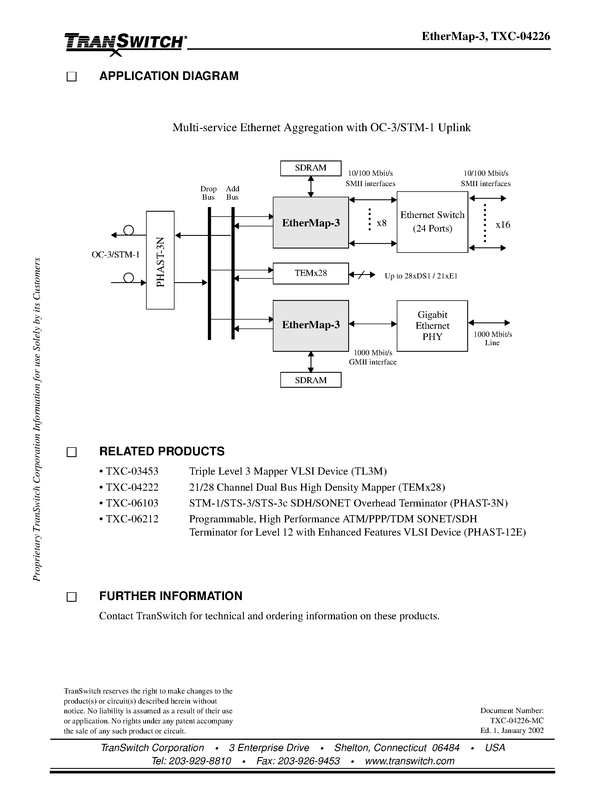 Datasheet TXC-04226 - Ethernet Into STS-3/STM-1 SONET/SDH Mapper page 2