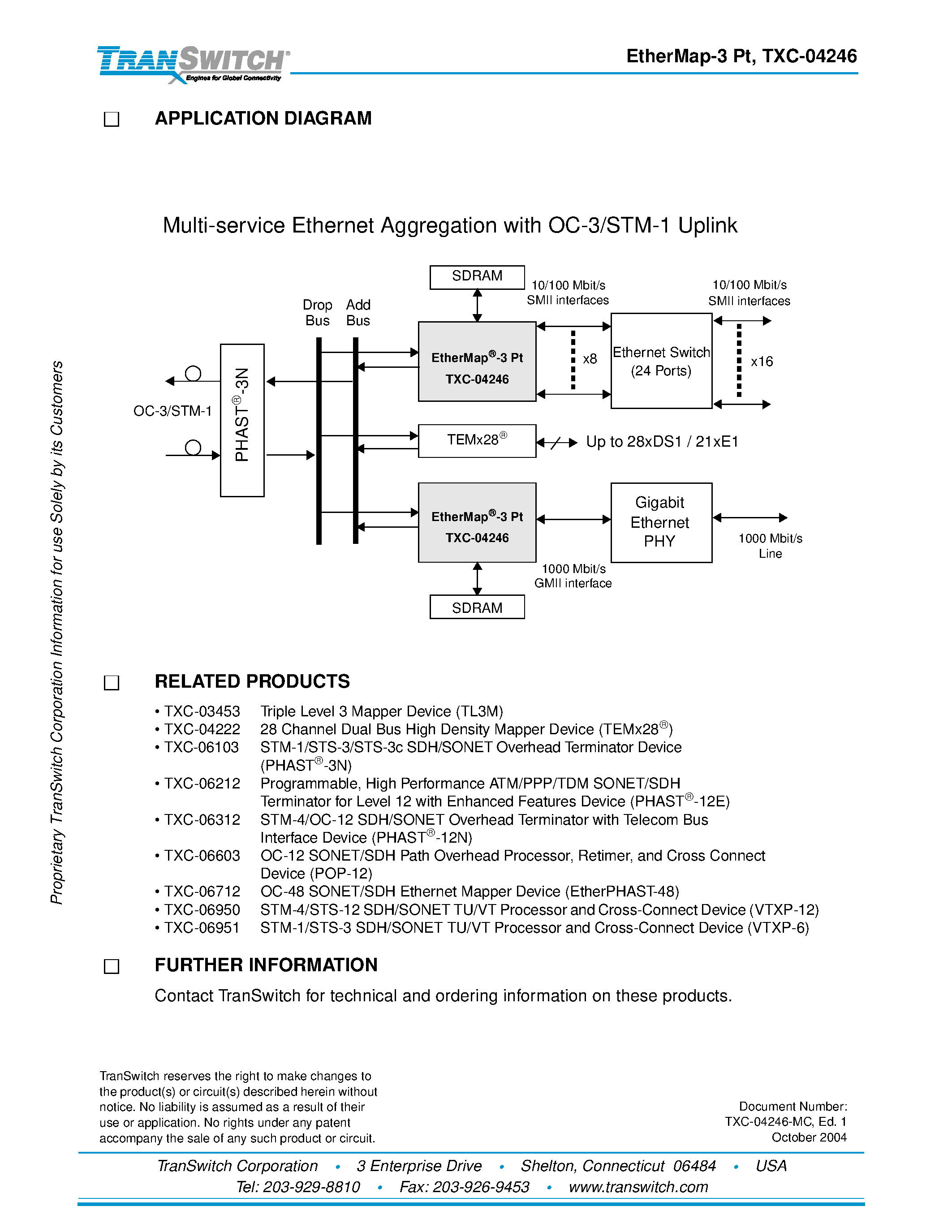 Datasheet TXC-04246 - OC-3 Ethemet Over SONET/SDH Mapper page 2