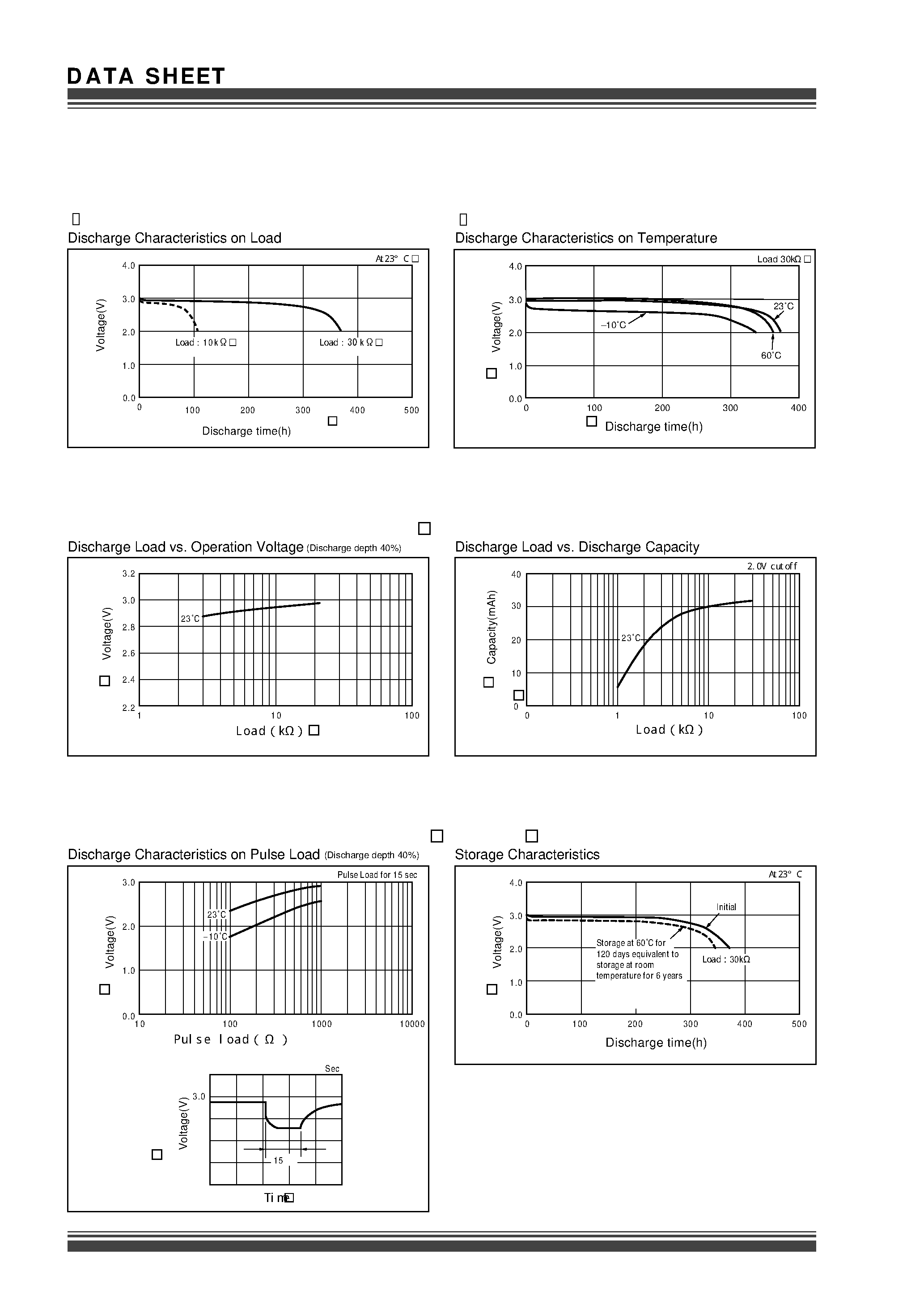 Datasheet CR1216 page 2 Datasheet CR1216 - Lithium Manganese Dioxide Battery page 2
