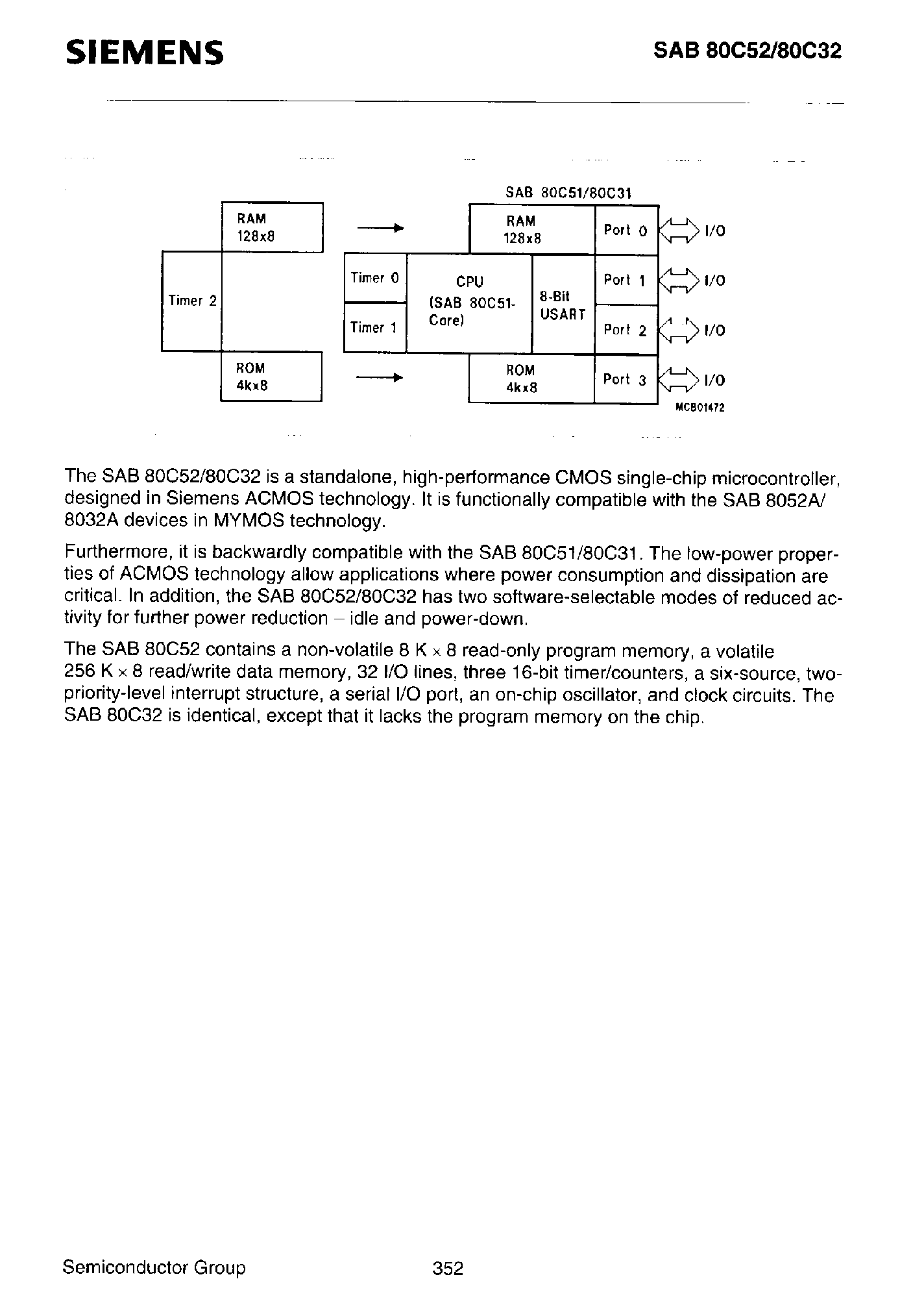 Даташит SAB80C32 - (SAB80C32 / SAB80C52) High-Performance 8-Bit Single Chip Microcontroller страница 2