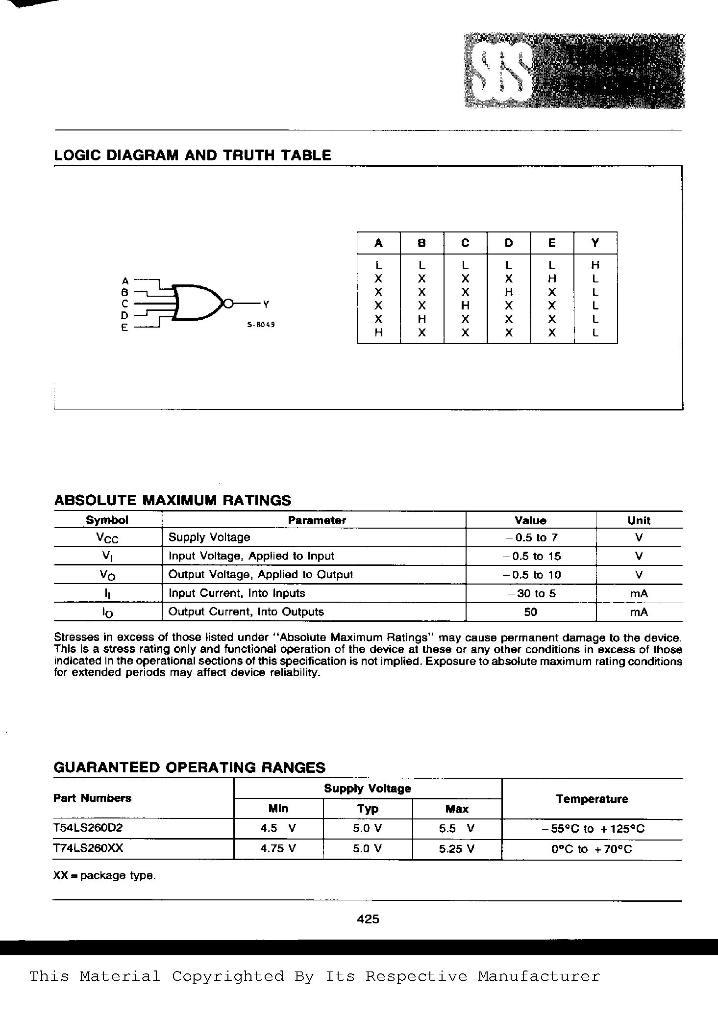 Datasheet T74LS260 - DUAL 5 INPUT NOR GATE page 2