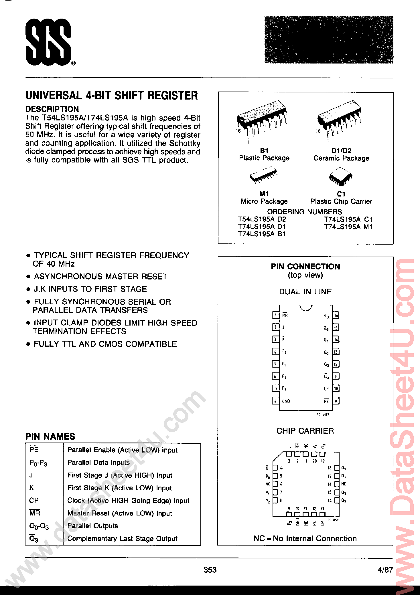 Datasheet T74LS195A - Universal 4-Bit Shift Register page 1