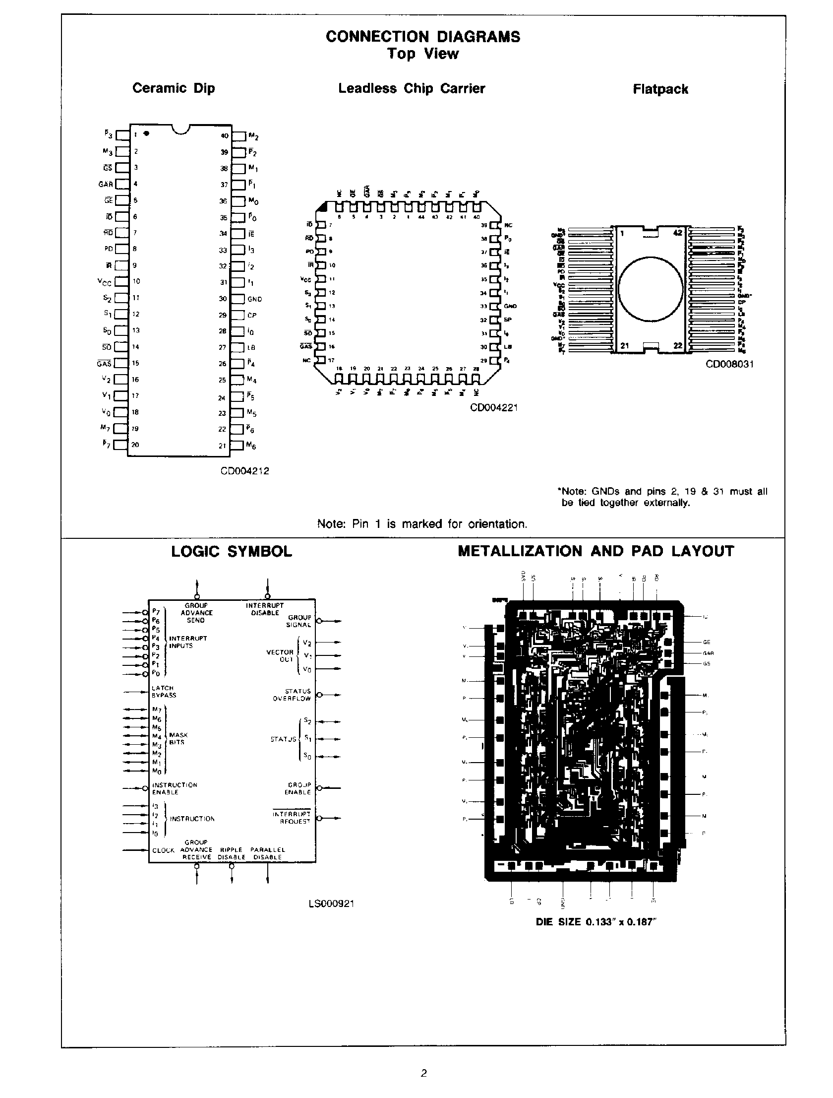 Datasheet AM2914 - Vectored Priority Interrupt Controller page 2